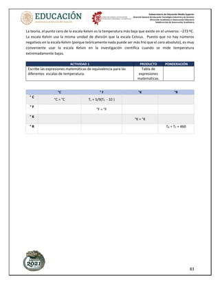 Subsecretaría de Educación Media Superior
Dirección General de Educación Tecnológica Industrial y de Servicios
Dirección Académica e Innovación Educativa
Subdirección de Innovación Académica
83
La teoría, el punto cero de la escala Kelvin es la temperatura más baja que existe en el universo: −273 ºC.
La escala Kelvin usa la misma unidad de división que la escala Celsius. Puesto que no hay números
negativos en la escala Kelvin (porque teóricamente nada puede ser más frío que el cero absoluto), es muy
conveniente usar la escala Kelvin en la investigación científica cuando se mide temperatura
extremadamente bajas.
ACTIVIDAD 1 PRODUCTO PONDERACIÓN
Escribe las expresiones matemáticas de equivalencia para las
diferentes escalas de temperatura.
Tabla de
expresiones
matemáticas.
°C ° F °K °R
° C
°C = °C Tc = 5/9(TF - 32 )
° F
°F = °F
° K
°K = °K
° R TR = TF + 460
 