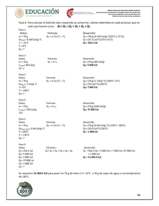 Subsecretaría de Educación Media Superior
Dirección General de Educación Tecnológica Industrial y de Servicios
Dirección Académica e Innovación Educativa
Subdirección de Innovación Académica
94
Paso 6. Para calcular el total de calor requerido se suman los calores obtenidos en cada proceso, que en
este caso fueron cinco: QT= Q1 + Q2 + Q3 + Q4 + Q5
Paso 1
Datos: Fórmula: Desarrollo:
m = 70 g Q1 = m Ce (Tf – Ti) Q1= (70 g) (0.530 Cal/g-°C)[0°C-(-15°C)]
Cehielo= 0.530 Cal/g-°C Q1= (37.1 Cal/°C) (0°C+15°C)
Ti = -15°C Q1= 556.5 Cal
Tf = 0°C
Q1= ?
Paso 2
Datos: Fórmula: Desarrollo:
m = 70 g Q2 = m Lf Q2= (70 g) (80 Cal/g)
Lf-agua= 80 Cal/g Q2= 5 600 Cal
Q2= ¿
Paso 3
Datos: Fórmula: Desarrollo:
m = 70 g Q3 = m Ce (Tf – Ti) Q3= (70 g) (1 Cal/g-°C) (100°C- 0°C)
Ceagua= 1 Cal/g-°C Q3= (70 Cal/°C)(100°C)
Ti= 0°C Q3= 7 000 Cal
Tf = 100°C
Q3= ?
Paso 4
Datos: Fórmula: Desarrollo:
m = 70 g Q4 = m LV Q4= (70 g) (540 Cal/g)
LV-agua= 540 Cal/g Q4= 37 800 Cal
Q4=
Paso 5
Datos: Fórmula: Desarrollo:
m = 70 g Q5 = m Ce (Tf – Ti) Q5= (70 g) (0.48 Cal/g-°C) (130°C- 100°C)
Cevapor-agua= 0.48 Cal/g-°C Q5= (33.6 Cal/°C) (30°C)
Ti= 100°C Q5 = 1 008 Cal
Tf = 130°C
Q3= ?
Paso 6
Datos Fórmula:: Desarrollo:
Q1= 556.5 Cal QT= Q1 + Q2 + Q3 + Q4 + Q5 QT = 556.5 Cal + 5 600 Cal + 7 000 Cal +37 800 Cal
Q2= 5 600 Cal + 1 008 Cal
Q3= 7 000 Cal QT = 51 964.5 Cal
Q4= 37 800 cal
Q5= 1 008 Cal
QT= ?
Se requieren 51 964.5 Cal para pasar los 70 g de hielo a T= -15°C a 70 g de vapor de agua a una temperatura
de 130°C.
 
