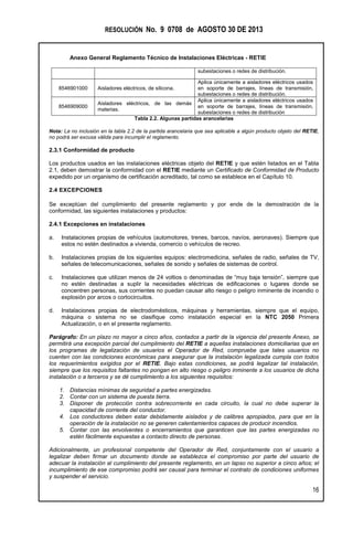 RESOLUCIÓN No. 9 0708 de AGOSTO 30 DE 2013
Anexo General Reglamento Técnico de Instalaciones Eléctricas - RETIE
16
subestaciones o redes de distribución.
8546901000 Aisladores eléctricos, de silicona.
Aplica únicamente a aisladores eléctricos usados
en soporte de barrajes, líneas de transmisión,
subestaciones o redes de distribución.
8546909000
Aisladores eléctricos, de las demás
materias.
Aplica únicamente a aisladores eléctricos usados
en soporte de barrajes, líneas de transmisión,
subestaciones o redes de distribución
Tabla 2.2. Algunas partidas arancelarias
Nota: La no inclusión en la tabla 2.2 de la partida arancelaria que sea aplicable a algún producto objeto del RETIE,
no podrá ser excusa válida para incumplir el reglamento.
2.3.1 Conformidad de producto
Los productos usados en las instalaciones eléctricas objeto del RETIE y que estén listados en el Tabla
2.1, deben demostrar la conformidad con el RETIE mediante un Certificado de Conformidad de Producto
expedido por un organismo de certificación acreditado, tal como se establece en el Capítulo 10.
2.4 EXCEPCIONES
Se exceptúan del cumplimiento del presente reglamento y por ende de la demostración de la
conformidad, las siguientes instalaciones y productos:
2.4.1 Excepciones en instalaciones
a. Instalaciones propias de vehículos (automotores, trenes, barcos, navíos, aeronaves). Siempre que
estos no estén destinados a vivienda, comercio o vehículos de recreo.
b. Instalaciones propias de los siguientes equipos: electromedicina, señales de radio, señales de TV,
señales de telecomunicaciones, señales de sonido y señales de sistemas de control.
c. Instalaciones que utilizan menos de 24 voltios o denominadas de “muy baja tensión”, siempre que
no estén destinadas a suplir la necesidades eléctricas de edificaciones o lugares donde se
concentren personas, sus corrientes no puedan causar alto riesgo o peligro inminente de incendio o
explosión por arcos o cortocircuitos.
d. Instalaciones propias de electrodomésticos, máquinas y herramientas, siempre que el equipo,
máquina o sistema no se clasifique como instalación especial en la NTC 2050 Primera
Actualización, o en el presente reglamento.
Parágrafo: En un plazo no mayor a cinco años, contados a partir de la vigencia del presente Anexo, se
permitirá una excepción parcial del cumplimiento del RETIE a aquellas instalaciones domiciliarias que en
los programas de legalización de usuarios el Operador de Red, compruebe que tales usuarios no
cuenten con las condiciones económicas para asegurar que la instalación legalizada cumpla con todos
los requerimientos exigidos por el RETIE. Bajo estas condiciones, se podrá legalizar tal instalación,
siempre que los requisitos faltantes no pongan en alto riesgo o peligro inminente a los usuarios de dicha
instalación o a terceros y se dé cumplimiento a los siguientes requisitos:
1. Distancias mínimas de seguridad a partes energizadas.
2. Contar con un sistema de puesta tierra.
3. Disponer de protección contra sobrecorriente en cada circuito, la cual no debe superar la
capacidad de corriente del conductor.
4. Los conductores deben estar debidamente aislados y de calibres apropiados, para que en la
operación de la instalación no se generen calentamientos capaces de producir incendios.
5. Contar con las envolventes o encerramientos que garanticen que las partes energizadas no
estén fácilmente expuestas a contacto directo de personas.
Adicionalmente, un profesional competente del Operador de Red, conjuntamente con el usuario a
legalizar deben firmar un documento donde se establezca el compromiso por parte del usuario de
adecuar la instalación al cumplimiento del presente reglamento, en un lapso no superior a cinco años; el
incumplimiento de ese compromiso podrá ser causal para terminar el contrato de condiciones uniformes
y suspender el servicio.
 