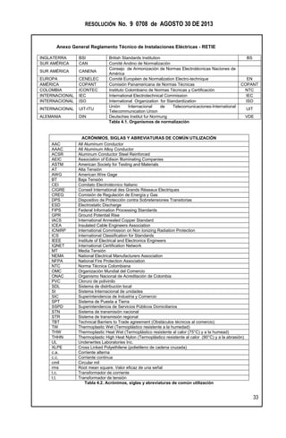 RESOLUCIÓN No. 9 0708 de AGOSTO 30 DE 2013
Anexo General Reglamento Técnico de Instalaciones Eléctricas - RETIE
33
INGLATERRA BSI British Standards Institution BS
SUR AMÉRICA CAN Comité Andino de Normalización
SUR AMÉRICA CANENA
Consejo de Armonización de Normas Electrotécnicas Naciones de
América
EUROPA CENELEC Comitè Europèen de Normalization Electro-technique EN
AMÉRICA COPANT Comisión Panamericana de Normas Técnicas COPANT
COLOMBIA ICONTEC Instituto Colombiano de Normas Técnicas y Certificación NTC
INTERNACIONAL IEC International Electrotechnical Commission IEC
INTERNACIONAL ISO International Organization for Standardization ISO
INTERNACIONAL UIT-ITU
Unión Internacional de Telecomunicaciones-International
Telecommunication Union
UIT
ALEMANIA DIN Deutsches Institut fur Normung VDE
Tabla 4.1. Organismos de normalización
ACRÓNIMOS, SIGLAS Y ABREVIATURAS DE COMÚN UTILIZACIÓN
AAC All Aluminum Conductor
AAAC All Aluminum Alloy Conductor
ACSR Aluminum Conductor Steel Reinforced
AEIC Association of Edison Illuminating Companies
ASTM American Society for Testing and Materials
AT Alta Tensión
AWG American Wire Gage
BT Baja Tensión
CEI Comitato Electrotécnico Italiano
CIGRE Conseil International des Grands Réseaux Electriques
CREG Comisión de Regulación de Energía y Gas
DPS Dispositivo de Protección contra Sobretensiones Transitorias
ESD Electrostatic Discharge
FIPS Federal Information Processing Standards
GPR Ground Potential Rise
IACS International Annealed Copper Standard
ICEA Insulated Cable Engineers Association
ICNIRP International Commission on Non Ionizing Radiation Protection
ICS International Classification for Standards
IEEE Institute of Electrical and Electronics Engineers
IQNET International Certification Network
MT Media Tensión
NEMA National Electrical Manufacturers Association
NFPA National Fire Protection Association
NTC Norma Técnica Colombiana
OMC Organización Mundial del Comercio
ONAC Organismo Nacional de Acreditación de Colombia
PVC Cloruro de polivinilo
SDL Sistema de distribución local
SI Sistema Internacional de unidades
SIC Superintendencia de Industria y Comercio
SPT Sistema de Puesta a Tierra
SSPD Superintendencia de Servicios Públicos Domiciliarios
STN Sistema de transmisión nacional
STR Sistema de transmisión regional
TBT Technical Barriers to Trade agreement (Obstáculos técnicos al comercio)
TW Thermoplastic Wet (Termoplástico resistente a la humedad)
THW Thermoplastic Heat Wet (Termoplástico resistente al calor (75°C) y a la humead)
THHN Thermoplastic High Heat Nylon (Termoplástico resistente al calor (90°C) y a la abrasión)
UL Underwrites Laboratories Inc.
XLPE Cross Linked Polyethilene (polietileno de cadena cruzada)
c.a. Corriente alterna
c.c. Corriente continua
cmil Circular mil
rms Root mean square. Valor eficaz de una señal
t.c. Transformador de corriente
t.t. Transformador de tensión
Tabla 4.2. Acrónimos, siglas y abreviaturas de común utilización
 