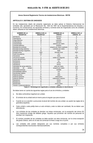 RESOLUCIÓN No. 9 0708 de AGOSTO 30 DE 2013
Anexo General Reglamento Técnico de Instalaciones Eléctricas - RETIE
34
ARTÍCULO 5º. SISTEMA DE UNIDADES
En las instalaciones objeto del presente reglamento se debe aplicar el Sistema Internacional de
Unidades (SI), aprobado por la Resolución No. 1823 de 1991 de la Superintendencia de Industria y
Comercio. En consecuencia, los siguientes símbolos y nombres tanto de magnitudes como de unidades
deben utilizarse en las instalaciones eléctricas.
NOMBRE DE LA
MAGNITUD
SÍMBOLO DE LA
MAGNITUD
NOMBRE DE LA
UNIDAD
SÍMBOLO DE LA
UNIDAD - SI
Admitancia Y siemens S
Capacitancia C faradio F
Carga Eléctrica Q culombio C
Conductancia G siemens S
Conductividad σ siemens por metro S/m
Corriente eléctrica I amperio A
Densidad de corriente J amperio por metro cuadrado A/m
2
Densidad de flujo eléctrico D culombio por metro
cuadrado
C/m
2
Densidad de flujo magnético B tesla T
Energía activa kWh kilovatio hora kWh
Factor de potencia FP uno 1
Frecuencia F hertz Hz
Frecuencia angular ω radián por segundo rad/s
Fuerza electromotriz E voltio V
Iluminancia Ev lux lx
Impedancia Z ohmio Ω
Inductancia L henrio H
Intensidad de campo eléctrico. E voltio por metro V/m
Intensidad de campo
magnético
H amperio por metro A/m
Intensidad luminosa Iv candela cd
Permeabilidad relativa μr uno 1
Permitividad relativa εr uno 1
Potencia activa P vatio W
Potencia aparente PS voltamperio VA
Potencia reactiva PQ voltamperio reactivo VAr
Reactancia X ohmio Ω
Resistencia R ohmio Ω
Resistividad ρ ohmio metro Ω m
Tensión o potencial eléctrico V voltio V
Tabla 5.1. Simbología de magnitudes y unidades utilizadas en electrotecnia
Se deben tener en cuenta las siguientes reglas para el uso de símbolos y unidades:
a. No debe confundirse magnitud con unidad.
b. El símbolo de la unidad será el mismo para el singular que para el plural.
c. Cuando se va a escribir o pronunciar el plural del nombre de una unidad, se usarán las reglas de la
gramática española.
d. Cada unidad y cada prefijo tiene un solo símbolo y este no debe ser cambiado. No se deben usar
abreviaturas.
e. Los símbolos de las unidades se denotan con letras minúsculas, con la excepción del ohmio (Ω)
letra mayúscula omega del alfabeto griego. Aquellos que provienen del nombre de personas se
escriben con mayúscula.
f. El nombre completo de las unidades se debe escribir con letra minúscula, con la única excepción
del grado Celsius, salvo en el caso de comenzar la frase o luego de un punto.
g. Las unidades sólo podrán designarse por sus nombres completos o por sus símbolos
correspondientes reconocidos internacionalmente.
 