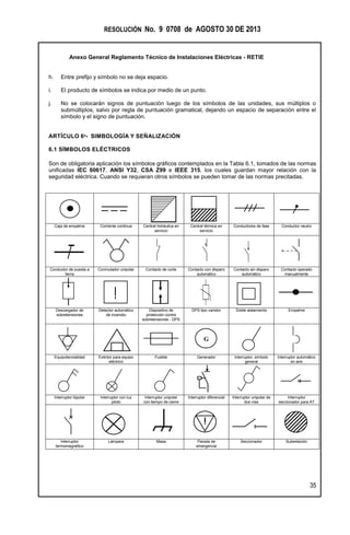 RESOLUCIÓN No. 9 0708 de AGOSTO 30 DE 2013
Anexo General Reglamento Técnico de Instalaciones Eléctricas - RETIE
35
h. Entre prefijo y símbolo no se deja espacio.
i. El producto de símbolos se indica por medio de un punto.
j. No se colocarán signos de puntuación luego de los símbolos de las unidades, sus múltiplos o
submúltiplos, salvo por regla de puntuación gramatical, dejando un espacio de separación entre el
símbolo y el signo de puntuación.
ARTÍCULO 6º- SIMBOLOGÍA Y SEÑALIZACIÓN
6.1 SÍMBOLOS ELÉCTRICOS
Son de obligatoria aplicación los símbolos gráficos contemplados en la Tabla 6.1, tomados de las normas
unificadas IEC 60617, ANSI Y32, CSA Z99 e IEEE 315, los cuales guardan mayor relación con la
seguridad eléctrica. Cuando se requieran otros símbolos se pueden tomar de las normas precitadas.
Caja de empalme Corriente continua Central hidráulica en
servicio
Central térmica en
servicio
Conductores de fase Conductor neutro
Conductor de puesta a
tierra
Conmutador unipolar Contacto de corte Contacto con disparo
automático
Contacto sin disparo
automático
Contacto operado
manualmente
Descargador de
sobretensiones
Detector automático
de incendio
Dispositivo de
protección contra
sobretensiones - DPS
DPS tipo varistor Doble aislamiento Empalme
Equipotencialidad Extintor para equipo
eléctrico
Fusible Generador Interruptor, símbolo
general
Interruptor automático
en aire
Interruptor bipolar Interruptor con luz
piloto
Interruptor unipolar
con tiempo de cierre
limitado
Interruptor diferencial Interruptor unipolar de
dos vías
Interruptor
seccionador para AT
Interruptor
termomagnético
Lámpara Masa Parada de
emergencia
Seccionador Subestación
G
 