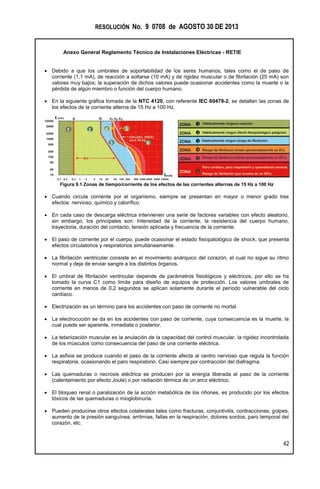 RESOLUCIÓN No. 9 0708 de AGOSTO 30 DE 2013
Anexo General Reglamento Técnico de Instalaciones Eléctricas - RETIE
42
 Debido a que los umbrales de soportabilidad de los seres humanos, tales como el de paso de
corriente (1,1 mA), de reacción a soltarse (10 mA) y de rigidez muscular o de fibrilación (25 mA) son
valores muy bajos; la superación de dichos valores puede ocasionar accidentes como la muerte o la
pérdida de algún miembro o función del cuerpo humano.
 En la siguiente gráfica tomada de la NTC 4120, con referente IEC 60479-2, se detallan las zonas de
los efectos de la corriente alterna de 15 Hz a 100 Hz.
Figura 9.1 Zonas de tiempo/corriente de los efectos de las corrientes alternas de 15 Hz a 100 Hz
 Cuando circula corriente por el organismo, siempre se presentan en mayor o menor grado tres
efectos: nervioso, químico y calorífico.
 En cada caso de descarga eléctrica intervienen una serie de factores variables con efecto aleatorio,
sin embargo, los principales son: Intensidad de la corriente, la resistencia del cuerpo humano,
trayectoria, duración del contacto, tensión aplicada y frecuencia de la corriente.
 El paso de corriente por el cuerpo, puede ocasionar el estado fisiopatológico de shock, que presenta
efectos circulatorios y respiratorios simultáneamente.
 La fibrilación ventricular consiste en el movimiento anárquico del corazón, el cual no sigue su ritmo
normal y deja de enviar sangre a los distintos órganos.
 El umbral de fibrilación ventricular depende de parámetros fisiológicos y eléctricos, por ello se ha
tomado la curva C1 como límite para diseño de equipos de protección. Los valores umbrales de
corriente en menos de 0,2 segundos se aplican solamente durante el período vulnerable del ciclo
cardíaco.
 Electrización es un término para los accidentes con paso de corriente no mortal.
 La electrocución se da en los accidentes con paso de corriente, cuya consecuencia es la muerte, la
cual puede ser aparente, inmediata o posterior.
 La tetanización muscular es la anulación de la capacidad del control muscular, la rigidez incontrolada
de los músculos como consecuencia del paso de una corriente eléctrica.
 La asfixia se produce cuando el paso de la corriente afecta al centro nervioso que regula la función
respiratoria, ocasionando el paro respiratorio. Casi siempre por contracción del diafragma.
 Las quemaduras o necrosis eléctrica se producen por la energía liberada al paso de la corriente
(calentamiento por efecto Joule) o por radiación térmica de un arco eléctrico.
 El bloqueo renal o paralización de la acción metabólica de los riñones, es producido por los efectos
tóxicos de las quemaduras o mioglobinuria.
 Pueden producirse otros efectos colaterales tales como fracturas, conjuntivitis, contracciones, golpes,
aumento de la presión sanguínea, arritmias, fallas en la respiración, dolores sordos, paro temporal del
corazón, etc.
 