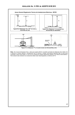RESOLUCIÓN No. 9 0708 de AGOSTO 30 DE 2013
Anexo General Reglamento Técnico de Instalaciones Eléctricas - RETIE
57
Figura13.2. Distancias “d” y “d1” en cruce y
recorridos de vías
Figura 13.3. Distancia “e” en cruces con
ferrocarriles sin electrificar
Figura 13. 4. Distancia “f” y “g” para cruces con ferrocarriles y ríos
Nota: En el caso de tensiones línea – tierra que superen 98 kV, se podrán aumentar las distancias de la Tabla 13.2
o disminuir el campo eléctrico, considerando que el vehículo o equipo más grande esperado bajo la línea fuera
conectado a tierra para limitar a 5 mA rms la corriente de estado estacionario debida a los efectos electrostáticos.
Para calcular esta condición los conductores deben estar desenergizados y la flecha a 50 ºC.
LÍNEA
e
 