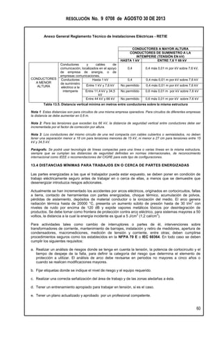 RESOLUCIÓN No. 9 0708 de AGOSTO 30 DE 2013
Anexo General Reglamento Técnico de Instalaciones Eléctricas - RETIE
60
CONDUCTORES A MAYOR ALTURA
CONDUCTORES DE SUMINISTRO A LA
INTEMPERIE (TENSIÓN EN kV)
HASTA 1 kV ENTRE 7,6 Y 66 kV
CONDUCTORES
A MENOR
ALTURA
Conductores y cables de
comunicación, localizados en el apoyo
de empresa de energía, o de
empresas comunicaciones.
0,4 0,4 más 0,01 m por kV sobre 7,6 kV.
Conductores
de suministro
eléctrico a la
intemperie
Hasta 1 kV 0,4 0,4 más 0,01 m por kV sobre 7,6 kV
Entre 1 kV y 7,6 kV No permitido 0,4 más 0,01 m por kV sobre 7,6 kV
Entre 11,4 kV y 34,5
kV
No permitido 0,6 más 0,01 m por kV sobre 7,6 kV
Entre 44 kV y 66 kV No permitido 0,6 más 0,01 m por kV sobre 7,6 kV
Tabla 13.5. Distancia vertical mínima en metros entre conductores sobre la misma estructura
Nota 1: Estas distancias son para circuitos de una misma empresa operadora. Para circuitos de diferentes empresas
la distancia se debe aumentar en 0,6 m.
Nota 2: Para las tensiones que excedan los 66 kV, la distancia de seguridad vertical entre conductores debe ser
incrementada por el factor de corrección por altura.
Nota 3: Los conductores del mismo circuito de una red compacta con cables cubiertos o semiaislados, no deben
tener una separación menor a 18 cm para tensiones menores de 15 kV, ni menor a 27 cm para tensiones entre 15
kV y 34,5 kV.
Parágrafo. Se podrá usar tecnología de líneas compactas para una línea o varias líneas en la misma estructura,
siempre que se cumplan las distancias de seguridad definidas en normas internacionales, de reconocimiento
internacional como IEEE o recomendaciones del CIGRE para este tipo de configuraciones.
13.4 DISTANCIAS MÍNIMAS PARA TRABAJOS EN O CERCA DE PARTES ENERGIZADAS
Las partes energizadas a las que el trabajador pueda estar expuesto, se deben poner en condición de
trabajo eléctricamente seguro antes de trabajar en o cerca de ellas, a menos que se demuestre que
desenergizar introduzca riesgos adicionales.
Actualmente se han incrementado los accidentes por arcos eléctricos, originados en cortocircuitos, fallas
a tierra, contacto de herramientas con partes energizadas, choque térmico, acumulación de polvos,
pérdidas de aislamiento, depósitos de material conductor o la ionización del medio. El arco genera
radiación térmica hasta de 20000 °C, presenta un aumento súbito de presión hasta de 30 t/m
2
con
niveles de ruido por encima de 120 dB y expide vapores metálicos tóxicos por desintegración de
productos. Se debe tomar como frontera de protección contra arco eléctrico, para sistemas mayores a 50
voltios, la distancia a la cual la energía incidente es igual a 5 J/cm
2
(1,2 cal/cm
2
).
Para actividades tales como cambio de interruptores o partes de él, intervenciones sobre
transformadores de corriente, mantenimiento de barrajes, instalación y retiro de medidores, apertura de
condensadores, macromediciones, medición de tensión y corriente, entre otras; deben cumplirse
procedimientos seguros como los establecidos en la NFPA 70 E o IEC 60364. En todo caso se deben
cumplir los siguientes requisitos:
a. Realizar un análisis de riesgos donde se tenga en cuenta la tensión, la potencia de cortocircuito y el
tiempo de despeje de la falla, para definir la categoría del riesgo que determina el elemento de
protección a utilizar. El análisis de arco debe revisarse en periodos no mayores a cinco años o
cuando se realicen modificaciones mayores.
b. Fijar etiquetas donde se indique el nivel de riesgo y el equipo requerido.
c. Realizar una correcta señalización del área de trabajo y de las zonas aledañas a ésta.
d. Tener un entrenamiento apropiado para trabajar en tensión, si es el caso.
e. Tener un plano actualizado y aprobado por un profesional competente.
 