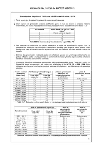RESOLUCIÓN No. 9 0708 de AGOSTO 30 DE 2013
Anexo General Reglamento Técnico de Instalaciones Eléctricas - RETIE
61
f. Tener una orden de trabajo firmada por la persona que lo autoriza.
g. Usar equipos de protección personal certificados para el nivel de tensión y energía incidente
involucrados, los cuales no deben tener nivel de protección menor al establecido en la Tabla 13.6
CATEGORÍA NIVEL MÍNIMO DE PROTECCIÓN
Cal/cm
2
0 Prenda normal de algodón
1 4
2 8
3 25
4 40
Tabla 13.6 Nivel mínimo de protección térmica según NFPA 70E
h. Las personas no calificadas, no deben sobrepasar el límite de aproximación seguro. Los OR
atenderán las solicitudes de cubrimiento o aislamiento temporal para redes de media tensión y baja
tensión que haga el usuario cuando requiera intervenir sus fachada, el costo estará a cargo del
usuario.
i. El límite de aproximación restringida debe ser señalizado ya sea con una franja visible hecha con
pintura reflectiva u otra señal que brinde un cerramiento temporal y facilite al personal no autorizado
identificar el máximo acercamiento permitido.
j. Cumplir las distancias mínimas de aproximación a equipos energizados de las Tablas 13.7 o 13.8 y la
Figura13.4 según corresponda, las cuales son adaptadas de la NFPA 70 e IEEE 1584. Estas
distancias son barreras que buscan prevenir lesiones al trabajador y son básicas para la seguridad
eléctrica.
Tensión nominal
del sistema
(fase – fase)
Límite de aproximación seguro
[m]
Límite de aproximación
restringida (m)
Incluye movimientos
involuntarios.
Límite de
aproximación técnica
(m)Parte móvil
expuesta
Parte fija
expuesta
50 V – 300 V 3,0 1,0 Evitar contacto Evitar contacto
301 V – 750 V 3,0 1,0 0,30 0,025
751 V – 15 kV 3,0 1,5 0,7 0,2
15,1 kV – 36 kV 3,0 1,8 0,8 0,3
36,1 kV – 46 kV 3,0 2,5 0,8 0,4
46,1 kV - 72,5 kV 3,0 2,5 1,0 0,7
72,6 kV – 121 kV 3,3 2,5 1,0 0,8
138 kV - 145 kV 3,4 3,0 1,2 1,0
161 kV - 169 kV 3,6 3,6 1,3 1,1
230 kV - 242 kV 4,0 4,0 1,7 1,6
345 kV - 362 kV 4,7 4,7 2,8 2,6
500 kV – 550 kV 5,8 5,8 3,6 3,5
Tabla 13.7. Distancias mínimas para trabajos en o cerca de partes energizadas en corriente alterna
Tensión nominal
Límite de aproximación seguro [m] Límite de
aproximación
restringida (m)
Incluye movimientos
involuntarios.
Límite de
aproximación
técnica
(m)
Parte móvil
expuesta
Parte fija
expuesta
100 V – 300 V 3,0 m 1,0 m Evitar contacto Evitar contacto
301 V – 1 kV 3,0 m 1,0 m 0,3 m 25 mm
1,1 kV – 5 kV 3,0 m 1,5 m 0,5 m 0,1 m
5,1 kV – 15 kV 3,0 m 1,5 m 0,7 m 0,2 m
15,1 kV – 45 kV 3,0 m 2,5 m 0,8 m 0,4 m
45,1 kV – 75 kV 3,0 m 2,5 m 1,0 m 0,7 m
75,1 kV – 150 kV 3,3 m 3,0 m 1,2 m 1,0 m
150,1 kV – 250 kV 3,6 m 3,6 m 1,6 m 1,5 m
250,1 kV – 500 kV 6,0 m 6,0 m 3,5 m 3,3 m
500,1 kV – 800 kV 8,0 m 8,0 m 5,0 m 5,0 m
Tabla 13.8. Distancias mínimas para trabajos en o cerca de partes energizadas en corriente continua.
 