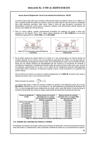 RESOLUCIÓN No. 9 0708 de AGOSTO 30 DE 2013
Anexo General Reglamento Técnico de Instalaciones Eléctricas - RETIE
65
La anterior figura deja claro que se deben interconectar todas las puestas a tierra de un edificio, es
decir, aquellas partes del sistema de puesta a tierra que están bajo el nivel del terreno y diseñadas
para cada aplicación particular, tales como: Fallas a tierra de baja frecuencia, evacuación de
electrostática, protección contra rayos o protección catódica. Esta interconexión puede hacerse por
encima o por debajo del nivel del terreno.
 Para un mismo edificio, quedan expresamente prohibidos los sistemas de puesta a tierra que
aparecen en las Figuras 15.2 y 15.3, según criterio adoptado de la IEC 61000-5-2, el cual está
establecido igualmente en la NTC 2050 y en la IEC 60364.
Figura 15.3. Una sola puesta a tierra para todas las
necesidades
Figura 15.2. Puestas a tierra separadas o
independientes
 No se deben superar los valores dados en la Tabla 15.1, que corresponden a la máxima tensión de
contacto aplicada al ser humano (con una resistencia equivalente de 1000), la cual está dada en
función del tiempo de despeje de la falla a tierra, de la resistividad del suelo y de la corriente de falla.
Estos son los valores máximos de soportabilidad del ser humano a la circulación de corriente y
consideran la resistencia o impedancia promedio netas del cuerpo humano entre mano y pie, sin que
se presenten perforaciones en la piel y sin el efecto de las resistencias externas adicionalmente
involucradas entre la persona y la estructura puesta a tierra o entre la persona y la superficie del
terreno natural.
Para el cálculo se tuvieron en cuenta los criterios establecidos en la IEEE 80, tomando como base la
siguiente ecuación, para un ser humano de 50 kilos.
Máxima tensión de contacto  ..,
116
acV
t

La columna dos aplica a sitios con acceso al público en general y fue obtenida a partir de la norma
IEC 60479 y tomando la curva C1 de la Figura 9.1 de este reglamento (probabilidad de fibrilación del
5%). La columna tres aplica para instalaciones de media, alta y extra alta tensión, donde se tenga la
presencia de personal que conoce el riesgo y está dotado de elementos de protección personal.
Tiempo de despeje de
la falla
Máxima tensión de contacto
admisible (rms c.a.) según
IEC para 95% de la población.
(Público en general)
Máxima tensión de contacto
admisible (rms c.a.) según IEEE
para personas de 50 kg
(Ocupacional)
Mayor a dos segundos 50 voltios 82 voltios
Un segundo 55 voltios 116 voltios
700 milisegundos 70 voltios 138 voltios
500 milisegundos 80 voltios 164 voltios
400 milisegundos 130 voltios 183 voltios
300 milisegundos 200 voltios 211 voltios
200 milisegundos 270 voltios 259 voltios
150 milisegundos 300 voltios 299 voltios
100 milisegundos 320 voltios 366 voltios
50 milisegundos 345 voltios 518 voltios
Tabla 15.1. Máxima tensión de contacto admisible para un ser humano
15.2 DISEÑO DEL SISTEMA DE PUESTA A TIERRA
El diseñador de sistemas de puesta a tierra para centrales de generación, líneas de transmisión de alta y
extra alta tensión o subestaciones, debe comprobar mediante el empleo de un procedimiento de cálculo,
Pararrayos o
terminales de
captación
Suelo
Tierra
aislada
Tierra de
potencia
Puesta a
tierra
IEC-1419/ 97 IEC- 1418/ 97
Pararrayos o
terminales de
captación
Tierra
aislada
Tierra de
potencia
 