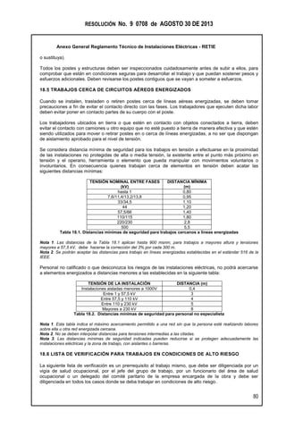 RESOLUCIÓN No. 9 0708 de AGOSTO 30 DE 2013
Anexo General Reglamento Técnico de Instalaciones Eléctricas - RETIE
80
o sustituya).
Todos los postes y estructuras deben ser inspeccionados cuidadosamente antes de subir a ellos, para
comprobar que están en condiciones seguras para desarrollar el trabajo y que puedan sostener pesos y
esfuerzos adicionales. Deben revisarse los postes contiguos que se vayan a someter a esfuerzos.
18.5 TRABAJOS CERCA DE CIRCUITOS AÉREOS ENERGIZADOS
Cuando se instalen, trasladen o retiren postes cerca de líneas aéreas energizadas, se deben tomar
precauciones a fin de evitar el contacto directo con las fases. Los trabajadores que ejecuten dicha labor
deben evitar poner en contacto partes de su cuerpo con el poste.
Los trabajadores ubicados en tierra o que estén en contacto con objetos conectados a tierra, deben
evitar el contacto con camiones u otro equipo que no esté puesto a tierra de manera efectiva y que estén
siendo utilizados para mover o retirar postes en o cerca de líneas energizadas, a no ser que dispongan
de aislamiento aprobado para el nivel de tensión.
Se considera distancia mínima de seguridad para los trabajos en tensión a efectuarse en la proximidad
de las instalaciones no protegidas de alta o media tensión, la existente entre el punto más próximo en
tensión y el operario, herramienta o elemento que pueda manipular con movimientos voluntarios o
involuntarios. En consecuencia quienes trabajan cerca de elementos en tensión deben acatar las
siguientes distancias mínimas:
TENSIÓN NOMINAL ENTRE FASES
(kV)
DISTANCIA MÍNIMA
(m)
hasta 1 0,80
7,6/11,4/13,2/13,8 0,95
33/34,5 1,10
44 1,20
57,5/66 1,40
110/115 1,80
220/230 2,8
500 5,5
Tabla 18.1. Distancias mínimas de seguridad para trabajos cercanos a líneas energizadas
Nota 1. Las distancias de la Tabla 18.1 aplican hasta 900 msnm, para trabajos a mayores altura y tensiones
mayores a 57,5 kV, debe hacerse la corrección del 3% por cada 300 m.
Nota 2. Se podrán aceptar las distancias para trabajo en líneas energizadas establecidas en el estándar 516 de la
IEEE.
Personal no calificado o que desconozca los riesgos de las instalaciones eléctricas, no podrá acercarse
a elementos energizados a distancias menores a las establecidas en la siguiente tabla:
TENSIÓN DE LA INSTALACIÓN DISTANCIA (m)
Instalaciones aisladas menores a 1000V 0,4
Entre 1 y 57,5 kV 3
Entre 57,5 y 110 kV 4
Entre 110 y 230 kV 5
Mayores a 230 kV 8
Tabla 18.2. Distancias mínimas de seguridad para personal no especialista
Nota 1. Esta tabla indica el máximo acercamiento permitido a una red sin que la persona esté realizando labores
sobre ella u otra red energizada cercana.
Nota 2. No se deben interpolar distancias para tensiones intermedias a las citadas.
Nota 3. Las distancias mínimas de seguridad indicadas pueden reducirse si se protegen adecuadamente las
instalaciones eléctricas y la zona de trabajo, con aislantes o barreras.
18.6 LISTA DE VERIFICACIÓN PARA TRABAJOS EN CONDICIONES DE ALTO RIESGO
La siguiente lista de verificación es un prerrequisito al trabajo mismo, que debe ser diligenciada por un
vigía de salud ocupacional, por el jefe del grupo de trabajo, por un funcionario del área de salud
ocupacional o un delegado del comité paritario de la empresa encargada de la obra y debe ser
diligenciada en todos los casos donde se deba trabajar en condiciones de alto riesgo.
 