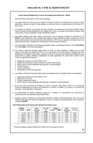 RESOLUCIÓN No. 9 0708 de AGOSTO 30 DE 2013
Anexo General Reglamento Técnico de Instalaciones Eléctricas - RETIE
88
reconocimiento internacional o NTC que les aplique.
i. La carga mínima de rotura para los cables de aluminio, ACSR, de aleaciones de aluminio y otras
aleaciones, usados en redes o líneas aéreas, no debe ser menor a la presentada en las Tabla 20.3,
20.4 y 20.5.
j. Los cables de aluminio con refuerzo de acero (ACSR) y de aleaciones de aluminio (AAAC) deben
tener el número de hilos definidos en las Tablas 20.4 y 20.5. Se aceptan otros tipos de cables, tales
como ACCC, ACCR, ACSR/AW, ACAR, ACSR/TW, ACCS.
12
k. Los cables aislados para baja, media y alta tensión, que no tengan incluidos los requisitos en el
RETIE y sean utilizados en las instalaciones objeto de este reglamento, deben cumplir una norma
técnica Internacional, de reconocimiento internacional o NTC que les aplique y demostrar que son
aptos para esos usos, mediante un Certificado de Conformidad de Producto.
l. Los conductores utilizados en bandejas portacables deben ser certificados bajo la norma IEC 60332-
1-1, la UL 1685 o una norma equivalente.
m. Los cables o alambres aislados deben tener un rotulo en forma indeleble y legible, que se debe
repetir a intervalos no mayores de 100 cm, el cual puede ser en alto relieve o impreso con tinta;
igualmente, se acepta en bajo relieve, siempre y cuando no se reduzca el espesor de aislamiento que
comprometa la rigidez dieléctrica establecida en este reglamento. El rótulo debe contener como
mínimo la siguiente información:
 Calibre del conductor en kcmil, AWG o mm
2
.
 Material del conductor cuando es distinto a cobre de alta pureza.
 Razón social o marca registrada del productor o comercializador.
 Tensión nominal.
 Tipo de aislamiento.
 Temperatura máxima de operación.
n. Los cables o alambres desnudos deben estar acompañados de una etiqueta donde se especifique:
 Calibre del conductor en kcmil, AWG o mm
2
.
 Material del conductor.
 Tensión mecánica de rotura.
 Razón social o marca registrada del productor, importador o comercializador.
o. En el caso que el producto se entregue en rollos o carretes, estos deben contar con una etiqueta
donde se especifique la longitud del conductor en metros, el calibre y la marca o el nombre del
productor, comercializador o importador.
p. La conformidad se verifica mediante inspección y ensayos en laboratorios que garanticen el
cumplimiento de los parámetros aquí establecidos.
q. Quienes importen, fabriquen o comercialicen alambres, cables o cordones flexibles, para uso en las
instalaciones objeto del presente reglamento y que no cumplan las prescripciones que le apliquen,
infringen el RETIE.
20.2.2 Requisitos particulares para alambres de cobre suave
Calibre Área
Nominal
(mm
2
)
RNcc 20
ºC
(/km)
Calibre Área
Nominal
(mm
2
)
RNcc 20
ºC (/km)kcmil AWG kcmil AWG
11,6 4/0 107,22 0,161 16,51 8 8,37 2,06
167,8 3/0 85,03 0,203 13,09 9 6,63 2,60
133,1 2/0 67,44 0,256 10,38 10 5,26 3,28
105,6 1/0 53,51 0,322 6,53 12 3,31 5,21
83,69 1 42,41 0,407 4,11 14 2,08 8,29
66,36 2 33,63 0,513 2,58 16 1,31 13,2
12
Párrafo corregido mediante Resolución 9 0907 de 25 de octubre de 2013.
 