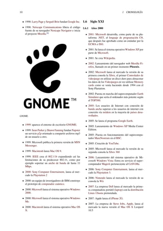 10 1 CRONOLOGÍA
• 1998: Larry Page y Serguéi Brin fundan Google Inc.
• 1998: Netscape Communications libera el código
fuente de su navegador Nestcape Navigator e inicia
el proyecto Mozilla.[6]
TM
GNOME.
• 1999: aparece el entorno de escritorio GNOME.
• 1999: Sean Parker y Shawn Fanning fundan Napster
un servicio p2p orientado a compartir archivos mp3
de un usuario a otro.
• 1999: Microsoft publica la primera versión de MSN
Messenger.
• 1999: Macintosh lanza Mac OS 9.
• 1999: IEEE crea el 802.11b expandiendo así las
limitaciones de su predecesor 802.11, como por
ejemplo soportar un ancho de banda de hasta 11
Mbps.
• 2000: Sony Computer Entertaiment, lanza al mer-
cado la Playstation 2
• 2000: un equipo de investigadores de IBM construye
el prototipo de computador cuántico.
• 2000: Microsoft lanza el sistema operativo Windows
2000.
• 2000: Microsoft lanza el sistema operativo Windows
Me.
• 2000: Macintosh lanza el sistema operativo Mac OS
X.
1.6 Siglo XXI
1.6.1 Años 2000
• 2001: Microsoft desarrolla, como parte de su pla-
taforma .NET, el lenguaje de programación C#,
que después fue aprobado como un estándar por la
ECMA e ISO.
• 2001: Se lanza el sistema operativo Windows XP por
parte de Microsoft.
• 2001: Se crea Wikipedia.
• 2002: Lanzamiento del navegador web Mozilla Fi-
refox, llamado en un primer momento Phoenix.
• 2002: Microsoft lanza al mercado la versión de su
primera consola la Xbox, el primer Controlador de
videojuego en utilizar un disco duro para almacenar
los datos de los Videojuegos en vez utilizar Memory
cards como se venía haciendo desde 1994 con el
Sony Plastation.
• 2002: Puesta en marcha del supercomputador Earth
Simulator que sería el ordenador más potente según
el TOP500.
• 2005: Los usuarios de Internet con conexión de
banda ancha superan a los usuarios de internet con
conexión vía módem en la mayoría de países desa-
rrollados.
• 2005: Se lanza el programa Google Earth.
• 2005: Lanzamiento de Windows XP Media Center
Edition.
• 2005: Puesta en funcionamiento del supercompu-
tador MareNostrum en el BSC.
• 2005: Creación de YouTube.
• 2005: Microsoft lanza al mercado la versión de su
segunda consola la Xbox 360
• 2006: Lanzamiento del sistema operativo de Mi-
crosoft Windows Vista: Entra en servicio el super-
computador Magerit perteneciente al CeSViMa.
• 2006: Sony Computer Entertaiment, lanza al mer-
cado la Playstation 3.
• 2006: Nintendo lanza al mercado la versión de su
consola la Wii
• 2007: La empresa Dell lanza al mercado la prime-
ra computadora portátil (laptop) con la distribución
Linux Ubuntu preinstalada.
• 2007: Apple lanza el iPhone 2G.
• 2007: La empresa de Steve Jobs, Apple, lanza al
mercado la nueva versión el Mac OS X Leopard
10.5
 