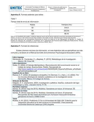 Universidad Tecnológica de México Anexo I. Criterios de estilo para la
presentación de trabajos de
investigación
Enero, 2015
Dirección de Evaluación Académica y
Acreditaciones
Clave: DEAyA 01/2015
	
  
Apéndice E. Formato estándar para tablas
Tabla 1
Tiempo total de envío de información
Nodos Tiempos (ms)
50 914.5
80 252.65
120 88.16
Nota: En los resultados de la tabla 1, podemos observar que la red de menos nodos es la que toma más tiempo en encontrar al
destino, y la red con más nodos es la que llega al destino más rápido; de esto, deducimos que el tiempo total requerido
para enviar información es inversamente proporcional al número de nodos en la red. Recuperado de Méndez, A., Castillo, R,
Panduro, M., Munguía, M. y Chagolla, G. (noviembre, 2011). Desempeño del Protocolo AODV-CDMA para Redes Ad-Hoc. Revista
Internacional de Sistemas de Computacionales y Electrónica RISCE, 3(6), 4.
Apéndice F. Formato de referencias
Existen diversos recursos de información, en este Apéndice sólo se ejemplifican los más
comunes y se basan en el Manual de Estilo de la American Psychological Association (APA).
Libro impreso
Hernández, R., Fernández, C. y Baptista, P. (2010). Metodología de la Investigación.
México: Mc Graw Hill.
Libro electrónico
Guber, R. (2004). El Salvaje Metropolitano. Reconstrucción del conocimiento social en el
trabajo de campo. Buenos Aires: Paidós. Recuperado de
http://www.captelnet.com.ar/downloads/3003055408_Rosana%20Guber_el%20salv
aje%20metropolitano.pdf
Capítulo de un libro
Reeves S. P. (2002). El paradigma etnográfico. En Denman, C. y Haro, J. A. (2002). Por
los rincones.Antología de métodos cualitativos en la investigación social.
Hermosillo, México: El Colegio de Sonora.
Artículo de Revista
Salgado, A. C. (septiembre, 2007). Investigación cualitativa: diseños, evaluación del rigor
metodológico y retos. Liberabit,13(13), 71-78.
Periódico impreso
Gómez, N. (09 de mayo de 2015). Robótica. Ganadores sin futuro. El Universal, 20.
Periódico en línea
Gómez, N. (09 de mayo de 2015). Robótica. Ganadores sin futuro. El Universal.
Recuperado de http://www.eluniversal.com.mx/nacion-mexico/2015/robotica-
ganadores-sin-futuro-1098613.html
Tesis
Rodera, A. M. (2012). Profesores 2.0 en la Universidad del Siglo XXI. Criterios para la
integración educativa en la web social en la Universidad, (Tesis doctoral).
Universitat Oberta de Catalunya (UOC).España.
 