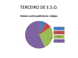 TERCEIRO DE E.S.O.