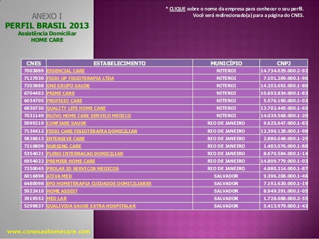 Home Care De Fisioterapia Em Salvador