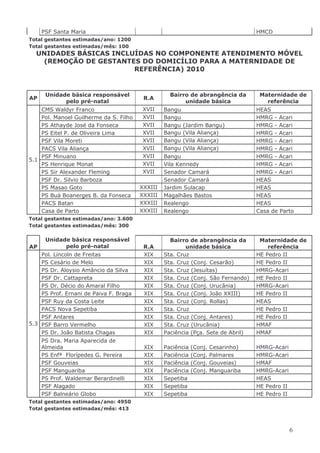 <$F $     %                                                                             B%"'
 ,1$. 3%(1$!1%( %(1"7$#$(8$!,9
 ,1$. 3%(1$!1%( %(1"7$#$(874(9




       !"#$#% &'(")$ *%(+,!('-%.                  $"**, #% $&*$!34!)"$ #$                     $1%*!"#$#% #%
                                       2
            +%., +*/0!$1$.                            5!"#$#% &'(")$                           *%6%*4!)"$
   "%$ O P F                         H699     L                                             B ($
   <   %       E            $ F      H699     L                                             B%#E   *   (
   <$ (   P    - )    F              H699     L       C-            L               D       B%#E   *   (
   <$     <             I            H699     L       C6        (               D           B%#E   *   (
   <$F 6 %                           H699     L       C6        (               D           B%#E   *   (
   <("$ 6 (                          H699     L       C6        (               D           B%#E   *   (
   <$F %                             H699     L                                             B%#E   *   (
A5
   <$ B         %                    H699     6   Q           P                             B%#E   *   (
   <$ $ ( 2        F                 H699     $           "             !                   B%#E   *   (
   <$F ' $       L                            $           "             !                   B ($
   <$ %      E                       HHH999   -       $                                     B ($
   <$ L ! L          L    F          HHH999   %               L                             B ($
   <("$ L                            HHH999   #                                             B ($
   "       <                         HHH999   #                                             "          <
 ,1$. 3%(1$!1%( %(1"7$#$(8$!,9 <2>
 ,1$. 3%(1$!1%( %(1"7$#$(874(9 <

       !"#$#% &'(")$ *%(+,!('-%.                  $"**, #% $&*$!34!)"$ #$                     $1%*!"#$#% #%
            +%., +*/0!$1$.             2              5!"#$#% &'(")$                           *%6%*4!)"$
    <   I       F                     H9H     $    "                                        B <     99
    <$ " !      %                     H9H     $    "    C" : "          D                   B <     99
    <$ ' ( P    ( @            $      H9H     $    "    C-   +  D                           B%#E*(
    <$F ' "                           H9H     $    "    C" : $     F         D              B <     99
    <$ ' ')       (          F        H9H     $    "    C" : R     @     D                  B%#E*(
    <$ <            <         F L     H9H     $    "    C" : -      HH999D                  B <     99
    <$F # P   "     I                 H9H     $    "    C" : #       D                      B ($
    <("$ ,   $                        H9H     $    "                                        B <     99
    <$F (                             H9H     $    "    C" : (         D                    B <     99
A 4 <$F L   6                         H9H     $    "    CR   @   D                          B%(F
    <$ ' -    L       "               H9H     <         C<    $        (   D                B%(F
    <$ '   %    (
    (                                 H9H     <            C"       :       "           D   B%#E*(
    <$    S F +        E <            H9H     <            C"       :       <               B%#E*(
    <$F E                             H9H     <            C"       :       E           D   B%(F
    <$F %                             H9H     <            C"       :       %               B%#E*(
    <$ <    O         L               H9H     $                                             B ($
    <$F (                             H9H     $                                             B <    99
    <$F L    !  E                     H9H     $                                             B <    99
 ,1$. 3%(1$!1%( %(1"7$#$(8$!,9 :B;
 ,1$. 3%(1$!1%( %(1"7$#$(874(9 : <
 