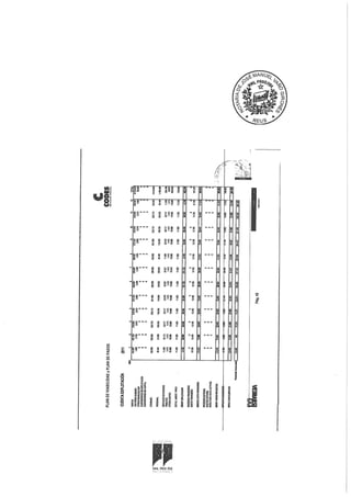 Anexo i codes_pv_2_de_2