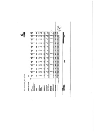 Anexo i codes_pv_2_de_2