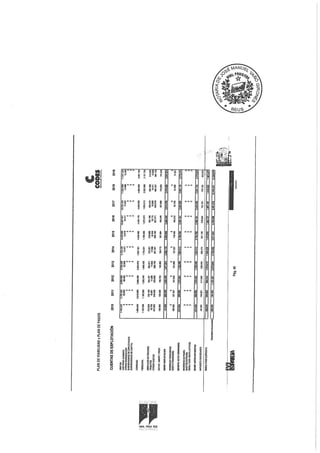 Anexo i codes_pv_2_de_2