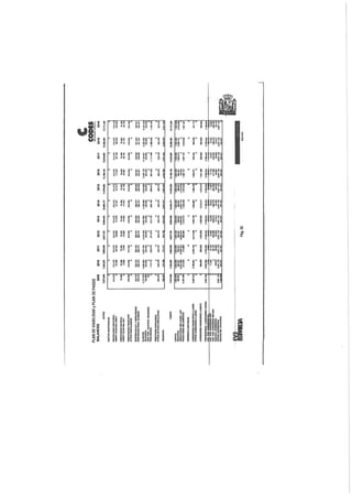 Anexo i codes_pv_2_de_2