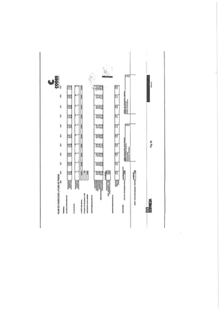 Anexo i codes_pv_2_de_2