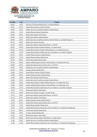 MUNICÍPIO DE AMPARO / SP - Processo nº 1315/14 
licitacoes@amparo.sp.gov.br 
60 
Partida Cod Trajeto 
08:45 
15-01 
Silvestre IV destino Rodoviária, via Jardim Bianca 
08:45 
01-01 
Jardim Brasil destino Jardim Silmara 
08:50 
22-01 
Jardim das Aves (Lanifício) destino Jardim Brasil 
09:00 
13-01 
Jardim Bianca destino Rodoviária 
09:00 
07-01 
Rodoviária destino Três Pontes 
09:00 
14-01 
Rodoviária destino Jardim Bianca 
09:00 
24-01 
Jardim das Aves (Lanifício) destino Jardim Silmara, via Adélia/Figueira 
09:10 
20-01 
Rodoviária destino Arcadas 
09:20 
06-01 
Rodoviária destino Jardim São Dimas, via SP 95 
09:20 
01-02 
Jardim Brasil destino Jardim Silmara, via Jardim Real 
09:20 
03-02 
Jardim Brasil destino Jardim Adélia/Figueira, via Jardim das Aves 
09:20 
21-03 
Jardim Brasil destino Jardim das Aves (Lanifício), via Adelia /Figueira 
09:25 
02-01 
Jardim Silmara destino Jardim Brasil 
09:30 
13-01 
Jardim Bianca destino Rodoviária 
09:30 
08-01 
Três Pontes destino Rodoviária 
09:30 
04-03 
Jardim Adélia/Figueira destino Jardim Brasil, via Jardim das Aves 
09:40 
05-01 
Jardim São Dimas destino Rodoviária, via SP 95 
09:40 
22-01 
Jardim das Aves (Lanifício) destino Jardim Brasil 
09:40 
19-01 
Arcadas destino Rodoviária 
10:00 
01-01 
Jardim Brasil destino Jardim Silmara 
10:00 
02-01 
Jardim Silmara destino Jardim Brasil 
10:00 
14-01 
Rodoviária destino Jardim Bianca 
10:00 
22-01 
Jardim das Aves (Lanifício) destino Jardim Brasil 
10:00 
03-02 
Jardim Brasil destino Jardim Adélia/Figueira, via Jardim das Aves 
10:00 
04-03 
Jardim Adélia/Figueira destino Jardim Brasil, via Jardim das Aves 
10:00 
21-03 
Jardim Brasil destino Jardim das Aves (Lanifício), via Adelia /Figueira 
10:10 
11-01 
Rodoviária destino Vale Verde 
10:10 
20-05 
Rodoviária Destino Arcadas, via Vale Verde 
10:15 
06-01 
Rodoviária destino Jardim São Dimas, via SP 95 
10:15 
07-01 
Rodoviária destino Três Pontes 
10:30 
02-01 
Jardim Silmara destino Jardim Brasil 
10:30 
05-01 
Jardim São Dimas destino Rodoviária, via SP 95 
10:30 
13-01 
Jardim Bianca destino Rodoviária 
10:30 
21-04 
Jardim Brasil destino Jardim das Aves (Lanifício), via Jardim Camandocaia 
10:35 
08-01 
Três Pontes destino Rodoviária 
10:50 
19-01 
Arcadas destino Rodoviária 
10:55 
11-01 
Rodoviária destino Vale Verde 
10:55 
06-02 
Rodoviária destino Jardim São Dimas, via Vale Verde 
11:00 
22-01 
Jardim das Aves (Lanifício) destino Jardim Brasil 
11:00 
21-04 
Jardim Brasil destino Jardim das Aves (Lanifício), via Jardim Camandocaia  