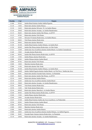 MUNICÍPIO DE AMPARO / SP - Processo nº 1315/14 
licitacoes@amparo.sp.gov.br 
61 
Partida Cod Trajeto 
11:00 
03-01 
Jardim Brasil destino Jardim Adélia/Figueira 
11:10 
14-01 
Rodoviária destino Jardim Bianca 
11:10 
16-01 
Rodoviária destino Silvestre IV, via Jardim Bianca 
11:10 
20-02 
Rodoviária destino Arcadas, via Jardim Bandeirantes 
11:15 
06-01 
Rodoviária destino Jardim São Dimas, via SP 95 
11:15 
07-01 
Rodoviária destino Três Pontes 
11:25 
15-01 
Silvestre IV destino Rodoviária, via Jardim Bianca 
11:30 
08-01 
Três Pontes destino Rodoviária 
11:30 
09-01 
Rodoviária destino Marchiori 
11:30 
01-02 
Jardim Brasil destino Jardim Silmara, via Jardim Real 
11:30 
05-03 
Jardim São Dimas destino Rodoviária, via Vale Verde 
11:35 
22-03 
Jardim das Aves (Lanifício) destino Jardim Brasil, via Jardim Camandocaia 
11:40 
19-01 
Arcadas destino Rodoviária 
11:40 
05-01 
Jardim São Dimas destino Rodoviária, via SP 95 
11:40 
13-01 
Jardim Bianca destino Rodoviária 
12:00 
02-01 
Jardim Silmara destino Jardim Brasil 
12:00 
07-01 
Rodoviária destino Três Pontes 
12:00 
10-01 
Marchiori destino Rodoviária 
12:00 
11-01 
Rodoviária destino Vale Verde 
12:00 
01-02 
Jardim Brasil destino Jardim Silmara, via Jardim Real 
12:00 
04-02 
Jardim Adélia/Figueira destino Jardim Brasil, via Vila Nova / Jardim das Aves 
12:00 
R-01 
Rodoviária destino Fazenda Santo Antonio, via Pantaleão 
12:05 
06-01 
Rodoviária destino Jardim São Dimas, via SP 95 
12:10 
14-01 
Rodoviária destino Jardim Bianca 
12:10 
22-01 
Jardim das Aves (Lanifício) destino Jardim Brasil 
12:10 
20-02 
Rodoviária destino Arcadas, via Jardim Bandeirantes 
12:30 
08-01 
Três Pontes destino Rodoviária 
12:30 
12-01 
Vale Verde destino Rodoviária 
12:30 
09-02 
Rodoviária destino Marchiori, via Jardim Bianca 
12:40 
05-01 
Jardim São Dimas destino Rodoviária, via SP 95 
12:40 
13-01 
Jardim Bianca destino Rodoviária 
12:40 
19-01 
Arcadas destino Rodoviária 
12:45 
21-02 
Jardim Brasil destino Jardim das Aves (Lanifício), via Pinheirinho 
12:50 
02-01 
Jardim Silmara destino Jardim Brasil 
13:00 
07-01 
Rodoviária destino Três Pontes 
13:00 
10-01 
Marchiori destino Rodoviária 
13:00 
14-01 
Rodoviária destino Jardim Bianca 
13:00 
24-01 
Jardim das Aves (Lanifício) destino Jardim Silmara, via Adélia/Figueira 
13:00 
R-02 
Fazenda Santo Antonio destino Rodoviária, via Pantaleão 
13:10 
20-02 
Rodoviária destino Arcadas, via Jardim Bandeirantes  