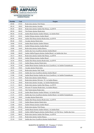 MUNICÍPIO DE AMPARO / SP - Processo nº 1315/14 
licitacoes@amparo.sp.gov.br 
67 
Partida Cod Trajeto 
09:00 
07-01 
Rodoviária destino Três Pontes 
09:10 
20-01 
Rodoviária destino Arcadas 
09:20 
06-01 
Rodoviária destino Jardim São Dimas, via SP 95 
09:20 
08-01 
Três Pontes destino Rodoviária 
09:20 
01-02 
Jardim Brasil destino Jardim Silmara, via Jardim Real 
09:25 
02-01 
Jardim Silmara destino Jardim Brasil 
09:40 
05-01 
Jardim São Dimas destino Rodoviária, via SP 95 
09:40 
19-01 
Arcadas destino Rodoviária 
10:00 
01-01 
Jardim Brasil destino Jardim Silmara 
10:00 
02-01 
Jardim Silmara destino Jardim Brasil 
10:00 
14-01 
Rodoviária destino Jardim Bianca 
10:00 
22-01 
Jardim das Aves (Lanifício) destino Jardim Brasil 
10:00 
04-03 
Jardim Adélia/Figueira destino Jardim Brasil, via Jardim das Aves 
10:15 
06-01 
Rodoviária destino Jardim São Dimas, via SP 95 
10:30 
02-01 
Jardim Silmara destino Jardim Brasil 
10:30 
05-01 
Jardim São Dimas destino Rodoviária, via SP 95 
10:30 
13-01 
Jardim Bianca destino Rodoviária 
10:30 
21-04 
Jardim Brasil destino Jardim das Aves (Lanifício), via Jardim Camandocaia 
10:50 
19-01 
Arcadas destino Rodoviária 
10:55 
11-01 
Rodoviária destino Vale Verde 
11:00 
22-01 
Jardim das Aves (Lanifício) destino Jardim Brasil 
11:00 
21-04 
Jardim Brasil destino Jardim das Aves (Lanifício), via Jardim Camandocaia 
11:10 
14-01 
Rodoviária destino Jardim Bianca 
11:10 
16-01 
Rodoviária destino Silvestre IV, via Jardim Bianca 
11:10 
20-02 
Rodoviária destino Arcadas, via Jardim Bandeirantes 
11:15 
06-01 
Rodoviária destino Jardim São Dimas, via SP 95 
11:25 
15-01 
Silvestre IV destino Rodoviária, via Jardim Bianca 
11:30 
12-01 
Vale Verde destino Rodoviária 
11:30 
01-02 
Jardim Brasil destino Jardim Silmara, via Jardim Real 
11:35 
22-03 
Jardim das Aves (Lanifício) destino Jardim Brasil, via Jardim Camandocaia 
11:40 
19-01 
Arcadas destino Rodoviária 
11:40 
05-01 
Jardim São Dimas destino Rodoviária, via SP 95 
11:40 
13-01 
Jardim Bianca destino Rodoviária 
12:00 
02-01 
Jardim Silmara destino Jardim Brasil 
12:00 
07-01 
Rodoviária destino Três Pontes 
12:00 
01-02 
Jardim Brasil destino Jardim Silmara, via Jardim Real 
12:00 
04-02 
Jardim Adélia/Figueira destino Jardim Brasil, via Vila Nova / Jardim das Aves 
12:05 
06-01 
Rodoviária destino Jardim São Dimas, via SP 95 
12:10 
14-01 
Rodoviária destino Jardim Bianca 
12:10 
22-01 
Jardim das Aves (Lanifício) destino Jardim Brasil  