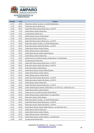 MUNICÍPIO DE AMPARO / SP - Processo nº 1315/14 
licitacoes@amparo.sp.gov.br 
68 
Partida Cod Trajeto 
12:10 
20-02 
Rodoviária destino Arcadas, via Jardim Bandeirantes 
12:30 
08-01 
Três Pontes destino Rodoviária 
12:40 
05-01 
Jardim São Dimas destino Rodoviária, via SP 95 
12:40 
13-01 
Jardim Bianca destino Rodoviária 
12:40 
19-01 
Arcadas destino Rodoviária 
12:50 
02-01 
Jardim Silmara destino Jardim Brasil 
13:00 
14-01 
Rodoviária destino Jardim Bianca 
13:10 
05-01 
Jardim São Dimas destino Rodoviária, via SP 95 
13:10 
20-02 
Rodoviária destino Arcadas, via Jardim Bandeirantes 
13:15 
06-01 
Rodoviária destino Jardim São Dimas, via SP 95 
13:20 
01-01 
Jardim Brasil destino Jardim Silmara 
13:20 
02-01 
Jardim Silmara destino Jardim Brasil 
13:20 
03-01 
Jardim Brasil destino Jardim Adélia/Figueira 
13:20 
13-01 
Jardim Bianca destino Rodoviária 
13:35 
22-02 
Jardim das Aves (Lanifício) destino Jardim Brasil, via Pinheirinho 
13:40 
19-01 
Arcadas destino Rodoviária 
13:40 
05-01 
Jardim São Dimas destino Rodoviária, via SP 95 
13:40 
06-01 
Rodoviária destino Jardim São Dimas, via SP 95 
14:00 
14-01 
Rodoviária destino Jardim Bianca 
14:00 
03-01 
Jardim Brasil destino Jardim Adélia/Figueira 
14:10 
01-01 
Jardim Brasil destino Jardim Silmara 
14:10 
02-01 
Jardim Silmara destino Jardim Brasil 
14:10 
05-01 
Jardim São Dimas destino Rodoviária, via SP 95 
14:15 
06-01 
Rodoviária destino Jardim São Dimas, via SP 95 
14:30 
13-01 
Jardim Bianca destino Rodoviária 
14:40 
05-01 
Jardim São Dimas destino Rodoviária, via SP 95 
14:40 
04-02 
Jardim Adélia/Figueira destino Jardim Brasil, via Vila Nova / Jardim das Aves 
14:50 
01-01 
Jardim Brasil destino Jardim Silmara 
14:50 
22-01 
Jardim das Aves (Lanifício) destino Jardim Brasil 
14:50 
02-02 
Jardim Silmara destino Jardim Brasil, via Jardim Real 
15:00 
14-01 
Rodoviária destino Jardim Bianca 
15:10 
20-02 
Rodoviária destino Arcadas, via Jardim Bandeirantes 
15:10 
05-01 
Jardim São Dimas destino Rodoviária, via SP 95 
15:20 
06-01 
Rodoviária destino Jardim São Dimas, via SP 95 
15:25 
03-02 
Jardim Brasil destino Jardim Adélia/Figueira, via Jardim das Aves 
15:30 
13-01 
Jardim Bianca destino Rodoviária 
15:30 
01-01 
Jardim Brasil destino Jardim Silmara 
15:30 
02-01 
Jardim Silmara destino Jardim Brasil 
15:30 
01-02 
Jardim Brasil destino Jardim Silmara, via Jardim Real 
15:40 
19-01 
Arcadas destino Rodoviária  