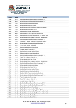 MUNICÍPIO DE AMPARO / SP - Processo nº 1315/14 
licitacoes@amparo.sp.gov.br 
69 
Partida Cod Trajeto 
15:40 
05-01 
Jardim São Dimas destino Rodoviária, via SP 95 
15:40 
06-01 
Rodoviária destino Jardim São Dimas, via SP 95 
16:00 
14-01 
Rodoviária destino Jardim Bianca 
16:00 
07-01 
Rodoviária destino Três Pontes 
16:00 
16-01 
Rodoviária destino Silvestre IV, via Jardim Bianca 
16:00 
18-01 
Rodoviária destino Santa Maria 
16:05 
01-01 
Jardim Brasil destino Jardim Silmara 
16:05 
04-01 
Jardim Adélia/Figueira destino Jardim Brasil 
16:05 
02-02 
Jardim Silmara destino Jardim Brasil, via Jardim Real 
16:10 
20-02 
Rodoviária destino Arcadas, via Jardim Bandeirantes 
16:10 
05-01 
Jardim São Dimas destino Rodoviária, via SP 95 
16:15 
15-01 
Silvestre IV destino Rodoviária, via Jardim Bianca 
16:20 
06-01 
Rodoviária destino Jardim São Dimas, via SP 95 
16:30 
08-01 
Três Pontes destino Rodoviária 
16:30 
13-01 
Jardim Bianca destino Rodoviária 
16:40 
19-01 
Arcadas destino Rodoviária 
16:40 
01-01 
Jardim Brasil destino Jardim Silmara 
16:40 
02-01 
Jardim Silmara destino Jardim Brasil 
16:40 
05-01 
Jardim São Dimas destino Rodoviária, via SP 95 
16:40 
17-01 
Santa Maria destino Rodoviária 
17:00 
11-01 
Rodoviária destino Vale Verde 
17:10 
20-02 
Rodoviária destino Arcadas, via Jardim Bandeirantes 
17:10 
05-01 
Jardim São Dimas destino Rodoviária, via SP 95 
17:10 
14-01 
Rodoviária destino Jardim Bianca 
17:10 
18-01 
Rodoviária destino Santa Maria 
17:15 
01-01 
Jardim Brasil destino Jardim Silmara 
17:15 
02-01 
Jardim Silmara destino Jardim Brasil 
17:15 
04-01 
Jardim Adélia/Figueira destino Jardim Brasil 
17:15 
06-01 
Rodoviária destino Jardim São Dimas, via SP 95 
17:20 
12-01 
Vale Verde destino Rodoviária 
17:40 
17-01 
Santa Maria destino Rodoviária 
17:40 
19-01 
Arcadas destino Rodoviária 
17:40 
05-01 
Jardim São Dimas destino Rodoviária, via SP 95 
17:40 
06-01 
Rodoviária destino Jardim São Dimas, via SP 95 
17:40 
13-01 
Jardim Bianca destino Rodoviária 
17:50 
03-01 
Jardim Brasil destino Jardim Adélia/Figueira 
17:50 
01-02 
Jardim Brasil destino Jardim Silmara, via Jardim Real 
17:50 
02-02 
Jardim Silmara destino Jardim Brasil, via Jardim Real 
18:10 
14-01 
Rodoviária destino Jardim Bianca 
18:10 
18-01 
Rodoviária destino Santa Maria  