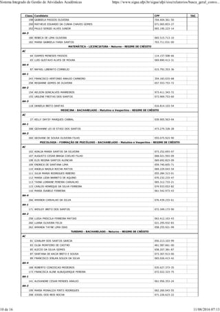 Class. Candidato CPF TAC
198 GABRIELA PASSOS OLIVEIRA 704.404.361-50
200 MATHEUS EDUARDO DA CUNHA CHAVES GOMES 071.065.853-27
202 PAULO SERGIO ALVES JUNIOR 065.190.223-14
AA-3
180 REBECA DE LIMA OLIVEIRA 065.515.713-10
182 MARIA GABRIELA FARIA SANTOS 703.711.031-00
MATEMÁTICA - LICENCIATURA - Noturno - REGIME DE CRÉDITO
AC
64 DJAMES MENESES PASSOS 114.157.508-66
65 LUIS GUSTAVO ALVES DE MOURA 069.890.413-31
AA-4
87 RAFAEL LIBERATO CORNELIO 015.792.353-36
AA-1
243 FRANCISCO HERTONIO ARAUJO CARNEIRO 354.183.033-68
258 REGIANNE GOMES DE OLIVEIRA 657.553.753-72
AA-2
154 AELSON GONCALVES MARREIROS 973.411.343-72
155 URILENE FREITAS DOS SANTOS 073.969.753-60
AA-3
118 DANIELA BRITO DANTAS 016.814.103-54
MEDICINA - BACHARELADO - Matutino e Vespertino - REGIME DE CRÉDITO
AC
27 KELLY DAYSY MARQUES CABRAL 039.905.563-04
AA-1
308 GIOVANNE LEI DI STASI DOS SANTOS 473.279.328-28
AA-2
260 GEOVANE DE SOUSA OLIVEIRA FILHO 055.075.923-90
PSICOLOGIA - FORMAÇÃO DE PSICÓLOGO - BACHARELADO - Matutino e Vespertino - REGIME DE CRÉDITO
AC
102 ADALIA MARIA SANTOS DA SILVEIRA 073.252.693-07
107 AUGUSTO CESAR BRAGA COELHO FILHO 068.021.593-09
108 ELIS REGINA SANTOS ALENCAR 069.692.823-09
109 ENDRICK DE SANTANA LIMA 059.740.605-71
110 ANGELA NADILA ROCHA MATOS 069.229.043-54
111 JULIA MARIA RODRIGUES RIBEIRO 055.284.313-01
112 MARIA LIDIA BARRETO DE AQUINO 070.232.233-47
113 TAINA LORRANE PEREIRA CARVALHO 065.312.733-21
115 CARLOS HENRIQUE DA SILVA FERREIRA 074.933.053-82
116 MARIA ISABELE FERREIRA 061.542.973-43
AA-4
266 AMANDA CARVALHO DA SILVA 076.439.233-61
AA-1
171 WESLEY BRITO DOS SANTOS 072.349.173-90
AA-2
258 LUISA PRISCILA FERREIRA MATIAS 063.412.163-43
260 LUANA OLIVEIRA FELIX 021.295.932-83
262 AMANDA TAYNE LIMA DIAS 058.255.921-99
TURISMO - BACHARELADO - Noturno - REGIME DE CRÉDITO
AC
81 IZARLAM DOS SANTOS GARCIA 050.213.103-99
83 OLGA MONTEIRO DE CASTRO 461.587.661-00
85 KLECIO DA SILVA GOMES 658.207.381-87
87 SANTANA DE KACIA BRITO E SOUSA 073.307.913-00
89 FRANCISCO JERLAN SOUZA DA SILVA 065.026.413-42
AA-4
168 ROBERTO CONCEICAO MEDEIROS 035.627.373-35
173 FRANCISCA ALINE ALBUQUERQUE PEREIRA 072.022.323-75
AA-1
141 ALEXANDRE CESAR MENDES ARAUJO 061.956.353-24
AA-2
199 MARIA MONALIZA PINTO RODRIGUES 062.260.043-55
208 JOSIEL DOS REIS ROCHA 071.226.623-22
Sistema Integrado de Gestão de Atividades Acadêmicas https://www.sigaa.ufpi.br/sigaa/ufpi/sisu/relatorios/busca_geral_convo...
10 de 16 11/08/2016 07:13
 