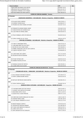 Class. Candidato CPF TAC
219 RAYANNE NASCIMENTO DOS SANTOS 064.882.733-02
229 HADASSA NAYSA RODRIGUES MELO 065.494.163-70
231 EVERSON FERNANDO COSTA MORAIS 074.874.173-95
234 TRICIA NAIARA DOS ANJOS SANTOS 044.108.443-50
CENTRO DE CIENCIAS AGRARIAS - Teresina
6ª Chamada
ENGENHARIA AGRONÔMICA - BACHARELADO - Matutino e Vespertino - REGIME DE CRÉDITO
AC
58 ALLAN DE PAIVA CARDOSO 069.475.853-17
59 EUGENIA TEIXEIRA SALES 063.898.043-77
65 MAURICIO DE JESUS SOARES DE MOURA 023.464.731-03
AA-4
129 FREDSON DE ALMEIDA SOARES JUNIOR 070.282.973-06
147 ICARO MATHEUS DE OLIVEIRA SILVA 607.248.723-88
149 LUIZA MARA DO AMARAL NUNES 606.904.993-45
AA-1
113 PAULO HENRIQUE LOPES DE CARVALHO 062.887.543-66
AA-2
110 CAMILA SOARES DO VAL SOUSA 069.834.163-50
MEDICINA VETERINÁRIA - BACHARELADO - Matutino e Vespertino - REGIME DE CRÉDITO
AC
59 TABATTA ARRIVABENE NEVES 058.075.643-24
61 LINAYANNE NERES DA SILVA PINTO 032.162.423-82
62 NAYARA DA SILVA VIANA VIEIRA 045.346.683-41
64 GABRIEL MAGALHAES LEAO DA COSTA SANTOS 049.947.591-70
65 LUANE DE MACEDO E SILVA 044.890.883-29
AA-4
154 LUARA MARIA LIMA ALBERTI 072.114.183-89
160 WELINGTON ROCHA NOGUEIRA 066.047.343-74
AA-2
239 TAYNA FURTADO LIMA 060.461.523-05
259 ANDREIA MACEDO DA SILVA 072.192.723-83
AA-3
142 RODRIGO AZEVEDO DE FREITAS 065.239.483-31
166 ULIANA SARAH SILVA AGUIAR 060.595.403-84
CENTRO DE CIENCIAS DA EDUCACAO - Teresina
6ª Chamada
COMUNICAÇÃO SOCIAL - JORNALISMO - BACHARELADO - Matutino e Vespertino - REGIME DE CRÉDITO
AC
33 ISLA ADRIANA FONTENELES GADELHA 075.785.873-23
34 MARTA LORENA BEZERRA ARAUJO 064.981.603-06
AA-4
146 NATALIA CRISTINA DE SOUSA SANTOS 065.496.533-12
AA-2
115 JESICA CARVALHO SALES 055.804.703-39
DESIGN DA MODA E ESTILISMO - BACHARELADO - Vespertino - REGIME DE BLOCO
AC
70 THAYNARA MARIA LEITE DOS SANTOS 069.301.983-23
71 SCARLEET DOS SANTOS DE OLIVEIRA 055.181.731-30
72 ANA MARIA COSTA E SILVA 005.411.453-55
73 KLISSYA KELLY SOUSA MARTINS 608.437.713-05
AA-4
138 CHRISTIANE OLIMPIA GONCALVES DE JESUS 138.031.426-79
144 ISADORA FRANCA VIANA 459.308.128-96
152 LIVIA RAQUEL RODRIGUES DA SILVA 049.251.273-65
AA-2
194 BRUNA MARQUES CAMPELO 070.902.653-66
197 ANA BEATRIZ MARCHINI ANDRADE 452.389.028-59
200 TASSIA JANE RIBEIRO DE CARVALHO 069.932.353-31
201 LINEIA COSTA SILVA 063.982.223-18
212 ANA CAROLINE SILVA DE CARVALHO 042.417.302-64
Sistema Integrado de Gestão de Atividades Acadêmicas https://www.sigaa.ufpi.br/sigaa/ufpi/sisu/relatorios/busca_geral_convo...
11 de 16 11/08/2016 07:13
 