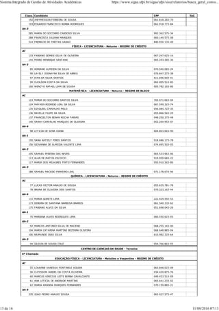 Class. Candidato CPF TAC
192 JHEYMESSON FERREIRA DE SOUSA 061.818.283-70
193 EDUARDO FRANCISCO BORBA RODRIGUES 062.918.773-84
AA-3
285 MARIA DO SOCORRO CARDOSO SILVA 992.362.575-34
288 FRANCISCA JULIANA MARQUES 060.149.573-08
314 FRENILDO DE FREITAS VARAO 840.930.133-49
FÍSICA - LICENCIATURA - Noturno - REGIME DE CRÉDITO
AC
133 FABIANO GOMES SILVA DE OLIVEIRA 067.247.623-16
144 PEDRO HENRIQUE SANTANA 065.253.383-36
AA-2
85 ADRIANO ALMEIDA DA SILVA 070.540.083-24
90 LAYELY JOSNAYRA SILVA DE ABREU 076.847.273-38
97 IVAN DA SILVA SANTOS 611.696.003-01
99 CLEILSON COSTA DA SILVA 062.005.513-83
100 WENCYO RAFAEL LIMA DE SOUSA 005.782.103-80
MATEMÁTICA - LICENCIATURA - Noturno - REGIME DE BLOCO
AC
123 MARIA DO SOCORRO SANTOS SILVA 763.071.663-04
124 MAYKON RODRIGO LEAL DA SILVA 067.599.323-74
135 EZEQUIEL CARVALHO MELO 056.085.723-35
136 RAVELLE FILIPE DA SILVA 055.866.563-29
137 FRANCIELTON RENAN ROCHA FARIAS 048.250.373-48
140 SARAH CARVALHO MARQUES DE OLIVEIRA 052.264.953-07
AA-4
98 LETICIA DE SENA VIANA 604.803.663-90
AA-1
150 SANA KATIELY PIRES SANTOS 018.686.173-78
156 GIOVANNA DE ALMEIDA VALENTE LIMA 074.695.503-05
AA-2
105 SAMUEL PEREIRA DAS NEVES 065.533.963-96
113 ALAN DE MATOS ESCOCIO 019.959.683-23
117 MARIA DOS MILAGRES PINTO FERNANDES 050.910.263-80
AA-3
188 SAMUEL MACEDO PINHEIRO LEAL 071.178.673-96
QUÍMICA - LICENCIATURA - Noturno - REGIME DE CRÉDITO
AC
77 LUCAS VICTOR ARAUJO DE SOUSA 055.635.781-78
78 BRUNA DE OLIVEIRA DOS SANTOS 070.323.163-44
AA-4
172 MARIA GORETE LIMA 221.429.592-53
173 DEBORA DE SANTANA BARBOSA BARROS 061.540.333-62
175 FABIANO ALVES DA SILVA 051.698.043-26
AA-1
70 MARIANA ALVES RODRIGUES LIMA 060.550.623-05
AA-2
92 MARCOS ANTONIO SILVA DE MACENO 068.255.143-00
104 MARIA CATARINA MARTINS BEZERRA OLIVEIRA 068.648.883-04
106 RAIMUNDO DIAS SILVA 610.982.323-64
AA-3
94 GILSON DE SOUSA CRUZ 054.766.863-55
CENTRO DE CIENCIAS DA SAUDE - Teresina
6ª Chamada
EDUCAÇÃO FÍSICA - LICENCIATURA - Matutino e Vespertino - REGIME DE CRÉDITO
AC
55 LOUANNE VANESSA FONTINELE AGUIAR 063.848.023-09
56 CLEYSSON JARDEL DA COSTA OLIVEIRA 034.420.873-76
60 MARCUS VINICIUS LEITE BORBA CAVALCANTE 049.453.513-09
61 ANA LETICIA DE ANDRADE MARTINS 065.641.233-02
62 MARIA AMANDA MARQUES FERNANDES 070.159.883-21
AA-4
335 JOAO PEDRO ARAUJO SOUSA 063.027.573-47
Sistema Integrado de Gestão de Atividades Acadêmicas https://www.sigaa.ufpi.br/sigaa/ufpi/sisu/relatorios/busca_geral_convo...
13 de 16 11/08/2016 07:13
 