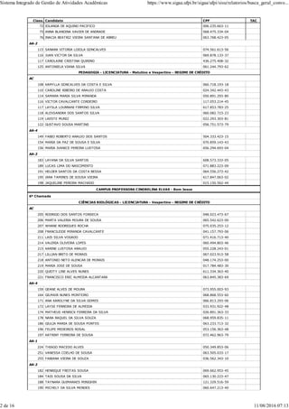 Class. Candidato CPF TAC
72 IOLANDA DE AQUINO PACIFICO 006.235.663-11
75 ANNA BLANDINA XAVIER DE ANDRADE 068.475.334-04
76 INACIA BEATRIZ VIEIRA SANTANA DE ABREU 063.768.423-05
AA-2
115 SANARA VITORIA LOIOLA GONCALVES 074.561.613-56
116 JUAN VICTOR DA SILVA 069.878.133-37
117 CAROLAINE CRISTINA QUIRINO 436.275.408-32
125 ANTONIELA VIANA SILVA 061.244.793-62
PEDAGOGIA - LICENCIATURA - Matutino e Vespertino - REGIME DE CRÉDITO
AC
108 KAMYLLA GONCALVES DA COSTA E SILVA 060.718.193-18
110 CAROLINE RIBEIRO DE ARAUJO COSTA 024.342.443-43
114 SAMARA MARIA SILVA MIRANDA 050.891.293-80
116 VICTOR CAVALCANTE CORDEIRO 117.053.214-45
117 LAYSLA LOURRANI FIRMINO SILVA 617.853.783-25
118 ALEXSANDRA DOS SANTOS SILVA 060.082.723-23
119 LAESTE MUNIZ 022.293.303-81
122 GUSTAVO SOUSA MARTINS 056.751.573-79
AA-4
149 FABIO ROBERTO ARAUJO DOS SANTOS 504.333.423-15
154 MARIA DA PAZ DE SOUSA E SILVA 070.859.143-43
156 MARIA IVANICE PEREIRA LUSTOSA 656.294.693-04
AA-2
183 LAYANA DA SILVA SANTOS 608.573.333-05
189 LUCAS LIMA DO NASCIMENTO 071.883.223-09
191 HELDER SANTOS DA COSTA BESSA 064.556.273-42
195 IARA TAMIRES DE SOUSA VIEIRA 617.847.063-02
198 JAQUELINE PEREIRA MACHADO 015.150.562-44
CAMPUS PROFESSORA CINOBELINA ELVAS - Bom Jesus
6ª Chamada
CIÊNCIAS BIOLÓGICAS - LICENCIATURA - Vespertino - REGIME DE CRÉDITO
AC
205 RODRIGO DOS SANTOS FONSECA 048.023.473-67
206 MARTA VALERIA MOURA DE SOUSA 065.542.623-00
207 WHANE RODRIGUES ROCHA 075.035.253-12
208 FRANCILEIDE MIRANDA CAVALCANTE 041.157.793-06
211 LAIS SILVA VOGADO 071.416.713-40
214 VALERIA OLIVEIRA LOPES 060.494.803-46
215 KARINE LUSTOSA ARAUJO 055.228.243-01
217 LILLIAN BRITO DE MORAIS 067.023.913-58
218 ANTONIO NETO ALENCAR DE MORAIS 048.174.253-00
219 MARIA JOSE DE SOUSA 017.784.483-30
220 QUEITY LINE ALVES NUNES 611.334.363-40
221 FRANCISCO ERIC ALMEIDA ALCANTARA 063.845.383-69
AA-4
159 GEANE ALVES DE MOURA 073.955.003-93
164 GILMAIR NUNES MONTEIRO 068.868.553-60
171 ANA KAROLYNE DA SILVA GOMES 066.813.293-06
172 LAYSE FERREIRA DE ALMEIDA 033.931.922-48
174 MATHEUS HENRICK FERREIRA DA SILVA 026.891.363-33
178 NARA RAQUEL DA SILVA SOUZA 068.959.835-11
186 GIULIA MARIA DE SOUSA PONTES 063.233.713-32
196 FELIPE MEDEIROS ROSAL 053.156.363-48
197 KATRINY FERREIRA DE SOUSA 072.462.963-79
AA-1
224 THIAGO MACEDO ALVES 050.349.853-06
251 VANESSA COELHO DE SOUSA 063.505.033-17
255 FABIANA VIEIRA DE SOUZA 036.562.343-10
AA-2
182 HENRIQUE FREITAS SOUSA 069.662.953-45
184 TAIS SOUSA DA SILVA 065.130.223-47
188 TAYNARA GUIMARAES MINIGHIN 121.329.516-59
190 MICHELY DA SILVA MENDES 060.647.213-40
Sistema Integrado de Gestão de Atividades Acadêmicas https://www.sigaa.ufpi.br/sigaa/ufpi/sisu/relatorios/busca_geral_convo...
2 de 16 11/08/2016 07:13
 
