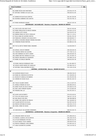 Class. Candidato CPF TAC
AA-1
402 ANDRE ROCHA DOS MARTIRIOS 074.934.373-78
457 ANTONIA TAMIRES DA SILVA LEAL 059.829.913-09
AA-2
197 KARINA KETELEN SILVA DANTAS 061.467.303-86
202 EDUARDA SOBRINHO DOS SANTOS 032.425.782-10
AA-3
274 MARIA RODRIGUES AGUIAR 606.627.293-40
ENFERMAGEM - BACHARELADO - Matutino e Vespertino - REGIME DE CRÉDITO
AC
152 JOSE ELIZEU DOS REIS FILHO 065.027.493-80
154 MARIA KAROLAYNE DE ARAUJO PEREIRA 033.620.123-02
155 LARISSA LEITE SOUSA 042.919.673-30
156 DEBORA MARIA DA COSTA CARVALHO 064.171.133-61
157 HELIA ADNA DE OLIVEIRA SANTOS 025.661.352-40
159 FRANCISCO CRISANTO DE SOUSA NETO 049.400.823-77
161 ROMULLO RICARDO ARAGAO PEREIRA MACHADO 041.407.173-51
162 FERNANDA MOURA MARTINS 043.884.013-58
AA-1
259 TACYLA GEYCE FREIRE MUNIZ JANUARIO 118.405.094-57
AA-2
150 SAMUEL COELHO FERREIRA 094.528.364-40
153 TARCISIO RAMOS DE OLIVEIRA 077.738.713-10
158 JOSE ANDRADE DA COSTA JUNIOR 064.649.903-30
168 LANNAH BEATRIZ PEREIRA DA SILVA 061.343.993-70
169 MARCIA GERLANDE DE FIGUEREIDO 015.068.153-40
170 RONIEL DE ARAUJO IBIAPINA 048.922.053-38
AA-3
78 PEDRO VINICIUS RODRIGUES MAIA 611.091.883-07
80 JESSICA ANJOS RAMOS DE CARVALHO 070.286.763-23
83 ANTONIA TIARLA BEZERRA DE MELO 072.158.153-66
HISTÓRIA - LICENCIATURA - Noturno - REGIME DE BLOCO
AC
116 GLEIDSON ARAUJO SILVA 408.306.518-45
120 MARIA DA CONCEICAO DE MATOS 017.258.993-29
121 DEUSELITE GONCALA DE BARROS 051.555.953-98
122 JANAINA DE SOUSA SILVA 044.501.263-35
AA-4
185 THALIA COLARES GOMES 076.121.873-45
191 DANIELA PEREIRA DA SILVA 069.808.393-81
193 DARIO FELIPE DA SILVA FONTES 074.406.513-59
195 IARA LURIA FERREIRA AQUINO 074.102.863-85
199 MARIANE ANA LUZ 052.591.043-31
AA-2
156 ALINE ALVES DE BRITO 074.676.203-81
157 ITALO DE SOUSA ALVES 046.527.133-20
160 ANA ARAUJO DOS REIS 380.389.088-80
161 SIDNEY DOS SANTOS DE ARAUJO 041.166.683-54
164 CLAUDIO BATISTA DA SILVA 063.597.533-59
166 MARCOS ANTONIO DE SOUSA 362.030.173-53
180 JOSIEL JORGE DE SOUSA 061.496.973-55
AA-3
64 JOAB WESLEY DE OLIVEIRA FERNANDES 060.933.343-76
MATEMÁTICA - LICENCIATURA - Matutino e Vespertino - REGIME DE CRÉDITO
AC
172 JOSELINE JOSEFA DA SILVA 071.998.293-61
173 MARCIEL LOURIVAL DE SA SANTOS 062.108.154-05
174 LETICIA RODRIGUES FEITOSA 066.503.013-45
175 ALICE NAGILE TELES CARDEAL 049.040.073-60
176 MARCOS HENRIQUE LOPES BARROS 075.665.443-22
177 CARLA OLIVEIRA DE LACERDA 022.116.763-32
AA-4
Sistema Integrado de Gestão de Atividades Acadêmicas https://www.sigaa.ufpi.br/sigaa/ufpi/sisu/relatorios/busca_geral_convo...
6 de 16 11/08/2016 07:13
 