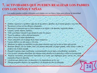 7. ACTIVIDADES QUE PUEDEN REALIZAR LOS PADRES
CON LOS NIÑOS Y NIÑAS
     Los padres pueden realizar diferentes actividades con sus hijos e hijas para reforzar la lateralidad




    Señalar, reconocer y nombrar cada una de las partes y detalles, en el cuerpo propio y en el de otro.
    Reconocer errores en dos dibujos semejantes.
    Reconocer la posición que se tiene respecto a un objeto: a la derecha, izquierda, detrás...
    Lanzar y tomar objetos, balones...
    Tirar a un blanco situado a una distancia cada vez mayor.
    Tocar las palmas y pitos alternativamente.
    Abrir y cerrar la mano rápidamente.
    Tocar cada dedo con el pulgar de la mano respectiva.
    Lanzar objetos con una mano y con otra.
    Mantener un objeto en equilibrio en una mano mientras que con la otra se hace otra acción.
    Realizar dibujos con los dedos, bien con pintura adecuada en papel grande, sobre arena o sobre la
     pizarra con el dedo mojado.
    Repasar la propia mano dominante, contorneándola con un lápiz, coloreándola y picándola.
    Con los ojos cerrados identificar qué objetos están situados en la derecha y cuáles en la izquierda.
     Realizar recorridos, previamente marcados en el suelo, que impliquen giros, curvas, etc., hacia la
     izquierda y hacia la derecha.
    Localizar qué objetos hay a la derecha o a la izquierda de un río, etc.
    Dibujar pequeños objetos a la izquierda y a la derecha de otro ya dibujado.

                                                                                                            24
 