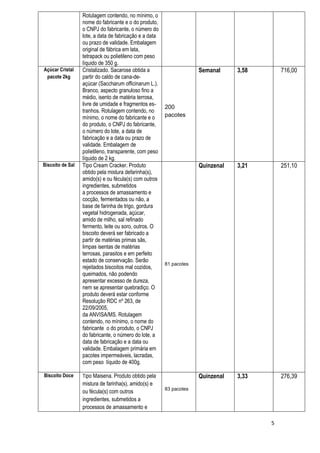 5
Rotulagem contendo, no mínimo, o
nome do fabricante e o do produto,
o CNPJ do fabricante, o número do
lote, a data de fabricação e a data
ou prazo de validade. Embalagem
original de fábrica em lata,
tetrapack ou polietileno com peso
líquido de 350 g.
Açúcar Cristal
pacote 2kg
Cristalizado. Sacarose obtida a
partir do caldo de cana-de-
açúcar (Saccharum officinarum L.).
Branco, aspecto granuloso fino a
médio, isento de matéria terrosa,
livre de umidade e fragmentos es-
tranhos. Rotulagem contendo, no
mínimo, o nome do fabricante e o
do produto, o CNPJ do fabricante,
o número do lote, a data de
fabricação e a data ou prazo de
validade. Embalagem de
polietileno, transparente, com peso
líquido de 2 kg.
200
pacotes
Semanal 3,58 716,00
Biscoito de Sal Tipo Cream Cracker. Produto
obtido pela mistura defarinha(s),
amido(s) e ou fécula(s) com outros
ingredientes, submetidos
a processos de amassamento e
cocção, fermentados ou não, a
base de farinha de trigo, gordura
vegetal hidrogenada, açúcar,
amido de milho, sal refinado
fermento, leite ou soro, outros. O
biscoito deverá ser fabricado a
partir de matérias primas sãs,
limpas isentas de matérias
terrosas, parasitos e em perfeito
estado de conservação. Serão
rejeitados biscoitos mal cozidos,
queimados, não podendo
apresentar excesso de dureza,
nem se apresentar quebradiço. O
produto deverá estar conforme
Resolução RDC nº 263, de
22/09/2005,
da ANVISA/MS. Rotulagem
contendo, no mínimo, o nome do
fabricante o do produto, o CNPJ
do fabricante, o número do lote, a
data de fabricação e a data ou
validade. Embalagem primária em
pacotes impermeáveis, lacradas,
com peso líquido de 400g.
81 pacotes
Quinzenal 3,21 251,10
Biscoito Doce Tipo Maisena. Produto obtido pela
mistura de farinha(s), amido(s) e
ou fécula(s) com outros
ingredientes, submetidos a
processos de amassamento e
83 pacotes
Quinzenal 3,33 276,39
 