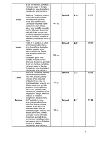 8
de sol, com manchas, rachaduras,
injúrias por pragas ou doenças.
Embalada em sacos de polietileno,
transparentes, atóxico e intacto
Tomate
Salada, de 1ª qualidade, in natura,
tamanho e coloração uniforme,
livre de sujidades, parasitas,
larvas, resíduo de fertilizante.
Deverá estar em perfeito estado
para consumo, sem defeitos
graves como podridão, amassado,
murcho, deformado, descolorado,
queimado de sol, com manchas,
rachaduras, injúrias por pragas ou
doenças. Embalado em sacos de
polietileno, transparentes, atóxico e
intacto
180 kg
Semanal 4,55 819,00
Repolho
Verde, de 1ª qualidade, in natura,
tamanho e coloração uniforme,
tenro, livre de folhas danificadas,
sujidades, parasitas, larvas,
resíduo de fertilizante. Deverá
estar em perfeito estado para
consumo,
sem defeitos graves como
podridão, amassado, murcho,
deformado, descolorado, queimado
de sol, com manchas, rachaduras,
injúrias por pragas ou doenças.
Embalado em sacos de polietileno,
transparentes, atóxico e intacto.
180 kg
Semanal 2,38 428,40
Cebola
Branca, de 1ª qualidade, in natura,
tamanho e coloração uniforme,
polpa firme, livre de sujidades,
parasitas, larvas, resíduo de
fertilizante. Deverá estar em
perfeito estado para consumo, sem
defeitos graves como podridão,
amassado, murcho, deformado,
descolorado, queimado de sol,
com manchas, rachaduras, injúrias
por pragas ou doenças. Embalada
em sacos de polietileno,
transparentes, atóxico e intacto.
100 kg
Semanal 2,63 263,00
Cenoura De 1ª qualidade, in natura,
tamanho e coloração uniforme,
polpa firme, livre de sujidades,
parasitas, larvas, resíduo de
fertilizante. Deverá estar em
perfeito estado para consumo, sem
defeitos graves como podridão,
amassado, murcho, deformado,
descolorado, queimado de sol,
com manchas, rachaduras, injúrias
por pragas ou doenças. Embalada
em sacos de polietileno,
transparentes, atóxico e intacto.
100 kg
Semanal 2,71 271,00
 