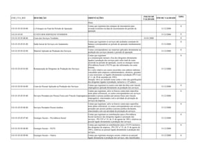 COD_CTA_REF DESCRIÇÃO ORIENTAÇÕES INICIO DE 
VALIDADE FIM DE VALIDADE TIPO 
filiais. 
3.01.01.03.03.04.00 (-) Estoques no Final do Período de Apuração 
Contas que registram dos estoques de mercadorias para 
revenda existentes na data de encerramento do período de 
apuração. 
31/12/2008 
A 
3.01.01.03.05 CUSTO DOS SERVIÇOS VENDIDOS 31/12/2008 S 
3.01.01.03.05.00.00 Custo dos Serviços Vendidos 01/01/2008 A 
3.01.01.03.05.01.00 Saldo Inicial de Serviços em Andamento 
Contas que registram os serviços não acabados constante do 
balanço correspondente ao período de apuração imediatamente 
anterior. 
31/12/2008 
A 
3.01.01.03.05.02.00 Material Aplicado na Produção dos Serviços Contas correspondentes aos materiais aplicados diretamente na 
produção dos serviços durante o período de apuração. 31/12/2008 A 
3.01.01.03.05.03.00 Remuneração de Dirigentes de Produção dos Serviços 
Contas que registram: 
a) a remuneração mensal e fixa dos dirigentes diretamente 
ligados à produção dos serviços pelo valor total do custo 
incorrido no período de apuração, exceto os encargos sociais 
(Previdência Social e FGTS) que são informados em conta 
distinta; 
b) o valor relativo aos custos incorridos com salários indiretos 
concedidos pela empresa a administradores, diretores, gerentes 
e seus assessores, se ligados diretamente à produção (PN Cosit 
nº 11, de 30 de setembro de 1992). 
Atenção: deve ser incluído nesta conta o valor das gratificações 
dos dirigentes ligados à produção, inclusive o 13º salário. 
31/12/2008 
A 
3.01.01.03.05.04.00 Custo do Pessoal Aplicado na Produção dos Serviços Contas que registram os custos com mão-de-obra com vínculo 
empregatício aplicada diretamente na produção dos serviços. 31/12/2008 A 
3.01.01.03.05.05.00 Serviços Prestados por Pessoa Física sem Vínculo Empregatício 
Contas que registram, salvo se houver conta mais específica 
neste plano referencial, os custos correspondentes aos serviços 
prestados à pessoa jurídica por pessoa física sem vínculo 
empregatício, relacionados com a atividade de prestação de 
serviços da empresa. 
31/12/2008 
A 
3.01.01.03.05.06.00 Serviços Prestados Pessoa Jurídica 
Contas que registram, salvo se houver conta mais específica 
neste plano referencial, os custos correspondentes aos serviços 
prestados por pessoa jurídica à pessoa jurídica declarante, 
relacionados com sua atividade de prestação de serviços. 
31/12/2008 
A 
3.01.01.03.05.07.00 Encargos Sociais – Previdência Social 
Contas que registram as contribuições para a Previdência 
Social (inclusive dos dirigentes ligados à prestação dos 
serviços - PN CST no 35, de 31 de agosto de 1981), relativas ao 
pessoal ligado diretamente à produção dos serviços. 
31/12/2008 
A 
3.01.01.03.05.08.00 Encargos Sociais – FGTS 
Contas que registram as contribuições para o FGTS (inclusive 
dos dirigentes de empresa - PN CST no 35, de 31 de agosto de 
1981), relativas ao pessoal ligado diretamente à produção dos 
serviços. 
31/12/2008 
A 
3.01.01.03.05.09.00 Encargos Sociais – Outros Contas que registram encargos sociais, relativos ao pessoal 
ligado diretamente à produção dos serviços, não classificados 
31/12/2008 A 
 