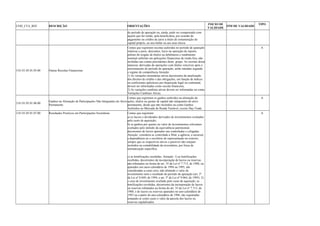 COD_CTA_REF DESCRIÇÃO ORIENTAÇÕES INICIO DE 
VALIDADE FIM DE VALIDADE TIPO 
do período de apuração ou, ainda, pode ser compensado com 
aquele que for retido, pela beneficiária, por ocasião do 
pagamento ou crédito de juros a título de remuneração do 
capital próprio, ao seu titular ou aos seus sócios. 
3.01.01.05.01.05.00 Outras Receitas Financeiras 
Contas que registram receitas auferidas no período de apuração 
relativas a juros, descontos, lucro na operação de reporte, 
prêmio de resgate de títulos ou debêntures e rendimento 
nominal auferido em aplicações financeiras de renda fixa, não 
incluídas nas contas precedentes deste grupo. As receitas dessa 
natureza, derivadas de operações com títulos vencíveis após o 
encerramento do período de apuração, serão rateadas segundo 
o regime de competência.Atenção: 
1) As variações monetárias ativas decorrentes da atualização 
dos direitos de crédito e das obrigações, em função de índices 
ou coeficientes aplicáveis por disposição legal ou contratual, 
devem ser informadas como receita financeira; 
2) As variações cambiais ativas devem ser informadas na conta 
Variações Cambiais Ativas. 
A 
3.01.01.05.01.06.00 Ganhos na Alienação de Participações Não Integrantes do Ativo 
Permanente 
Contas que registram os ganhos auferidos na alienação de 
ações, títulos ou quotas de capital não integrantes do ativo 
permanente, desde que não incluídos na conta Ganhos 
Auferidos no Mercado de Renda Variável, exceto Day-Trade. 
A 
3.01.01.05.01.07.00 Resultados Positivos em Participações Societárias Contas que registram: 
a) os lucros e dividendos derivados de investimentos avaliados 
pelo custo de aquisição; 
b) os ganhos por ajustes no valor de investimentos relevantes 
avaliados pelo método da equivalência patrimonial, 
decorrentes de lucros apurados nas controladas e coligadas. 
Atenção: considera-se controlada a filial, a agência, a sucursal, 
a dependência ou o escritório de representação no exterior, 
sempre que os respectivos ativos e passivos não estejam 
incluídos na contabilidade da investidora, por força de 
normatização específica. 
c) as bonificações recebidas. Atenção: 1) as bonificações 
recebidas, decorrentes da incorporação de lucros ou reservas 
não tributados na forma do art. 35 da Lei nº 7.713, de 1988, ou 
apurados nos anos-calendário de 1994 ou 1995, são 
consideradas a custo zero, não afetando o valor do 
investimento nem o resultado do período de apuração (art. 3º 
da Lei nº 8.849, de 1994, e art. 3º da Lei nº 9.064, de 1995). 2) 
o caso de investimento avaliado pelo custo de aquisição, as 
bonificações recebidas, decorrentes da incorporação de lucros 
ou reservas tributados na forma do art. 35 da Lei nº 7.713, de 
1988, e de lucros ou reservas apurados no ano-calendário de 
1993 ou a partir do ano-calendário de 1996, são registradas 
tomando-se como custo o valor da parcela dos lucros ou 
reservas capitalizados. 
A 
 
