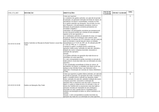COD_CTA_REF DESCRIÇÃO ORIENTAÇÕES INICIO DE 
VALIDADE FIM DE VALIDADE TIPO 
4.01.05.01.01.02.00 Ganhos Auferidos no Mercado de Renda Variável, exceto Day- 
Trade 
Contas que registram: 
a) o somatório dos ganhos auferidos, em cada mês do período 
de apuração, em operações realizadas nas bolsas de valores, de 
mercadorias, de futuros e assemelhadas, existentes no País; 
b) os ganhos auferidos nas alienações, fora de bolsa, de ouro, 
ativo financeiro, e de participações societárias, exceto as 
alienações de participações societárias permanentes em 
sociedades coligadas e 
controladas e de participações societárias que permanecerem 
no ativo da pessoa jurídica até o término do ano-calendário 
seguinte ao de suas aquisições; e 
c) os rendimentos auferidos em operações de swap e no resgate 
de quota de fundo de investimento cujas carteiras sejam 
constituídas, no mínimo, por 67% (sessenta e sete por cento) de 
ações no mercado à vista de bolsa de valores ou entidade 
assemelhada (Lei no 9.532, de 1997, art. 28, alterado pela MP 
no 1.636, de 1998, art. 2o, e reedições). 
Considera-se ganho o resultado positivo auferido nas 
operações citadas acima, realizadas em cada mês, admitida a 
dedução dos custos e despesas incorridos, necessários à 
realização das operações. 
Atenção: 
1) os ganhos auferidos em operações day-trade devem ser 
informados em conta específica; 
2) o valor correspondente às perdas incorridas no mercado de 
renda variável, exceto day-trade, deve ser informado em conta 
específica; 
3) são consideradas assemelhadas às bolsas de valores, de 
mercadorias e de futuros, as entidades cujo objeto social seja 
análogo ao das referidas bolsas e que funcionem sob a 
supervisão e fiscalização da Comissão de Valores Mobiliários 
(CVM). 
A 
4.01.05.01.01.03.00 Ganhos em Operações Day-Trade 
Contas que registram os ganhos diários auferidos, em cada mês 
do período de apuração, em operações day-trade. Considera-se 
ganho o resultado positivo auferido nas operações citadas 
acima, realizadas em cada mês, admitida a dedução dos custos 
e despesas incorridos, necessários à realização das 
operações.Não se caracteriza como day-trade o exercício da 
opção e a venda ou compra do ativo no mercado a vista, no 
mesmo dia.Também não se caracterizam como day-trade as 
operações iniciadas por intermédio de uma instituição e 
encerradas em outra, quando houver a liquidação física 
mediante movimentação de títulos ou valores mobiliários em 
custódia. 
Atenção: o valor correspondente às perdas incorridas nas 
operações day-trade deve ser informado em conta específica. 
A 
 
