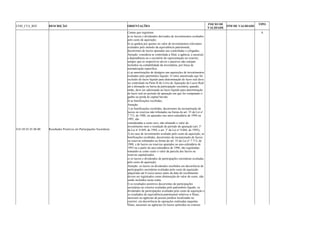 COD_CTA_REF DESCRIÇÃO ORIENTAÇÕES INICIO DE 
VALIDADE FIM DE VALIDADE TIPO 
4.01.05.01.01.06.00 Resultados Positivos em Participações Societárias 
Contas que registram: 
a) os lucros e dividendos derivados de investimentos avaliados 
pelo custo de aquisição; 
b) os ganhos por ajustes no valor de investimentos relevantes 
avaliados pelo método da equivalência patrimonial, 
decorrentes de lucros apurados nas controladas e coligadas; 
Atenção: considera-se controlada a filial, a agência, a sucursal, 
a dependência ou o escritório de representação no exterior, 
sempre que os respectivos ativos e passivos não estejam 
incluídos na contabilidade da investidora, por força de 
normatização específica. 
c) as amortizações de deságios nas aquisições de investimentos 
avaliados pelo patrimônio líquido. O valor amortizado que for 
excluído do lucro líquido para determinação do lucro real deve 
ser controlado na Parte B do Livro de Apuração do Lucro Real 
até a alienação ou baixa da participação societária, quando, 
então, deve ser adicionado ao lucro líquido para determinação 
do lucro real no período de apuração em que for computado o 
ganho ou perda de capital havido. 
d) as bonificações recebidas; 
Atenção: 
1) as bonificações recebidas, decorrentes da incorporação de 
lucros ou reservas não tributados na forma do art. 35 da Lei no 
7.713, de 1988, ou apurados nos anos-calendário de 1994 ou 
1995, são 
consideradas a custo zero, não afetando o valor do 
investimento nem o resultado do período de apuração (art. 3o 
da Lei no 8.849, de 1994, e art. 3o da Lei no 9.064, de 1995); 
2) no caso de investimento avaliado pelo custo de aquisição, as 
bonificações recebidas, decorrentes da incorporação de lucros 
ou reservas tributados na forma do art. 35 da Lei no 7.713, de 
1988, e de lucros ou reservas apurados no ano-calendário de 
1993 ou a partir do ano-calendário de 1996, são registradas 
tomando-se como custo o valor da parcela dos lucros ou 
reservas capitalizados. 
e) os lucros e dividendos de participações societárias avaliadas 
pelo custo de aquisição; 
Atenção: os lucros ou dividendos recebidos em decorrência de 
participações societárias avaliadas pelo custo de aquisição 
adquiridas até 6 (seis) meses antes da data do recebimento 
devem ser registrados como diminuição do valor do custo, não 
sendo incluídos nesta conta. 
f) os resultados positivos decorrentes de participações 
societárias no exterior avaliadas pelo patrimônio líquido, os 
dividendos de participações avaliadas pelo custo de aquisição e 
os resultados de equivalência patrimonial relativos a filiais, 
sucursais ou agências da pessoa jurídica localizadas no 
exterior, em decorrência de operações realizadas naquelas 
filiais, sucursais ou agências.Os lucros auferidos no exterior 
A 
 