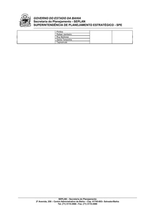 SEPLAN – Secretaria do Planejamento 
2ª Avenida, 250 – Centro Administrativo da Bahia – Cep. 41745-003– Salvador/Bahia 
Te...