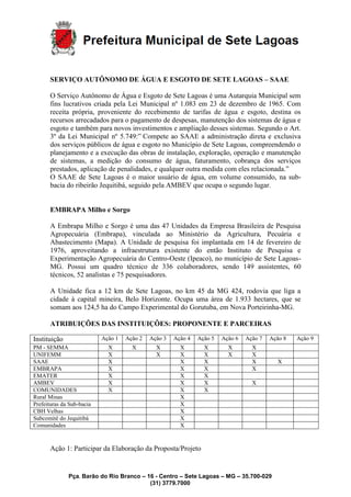 Pça. Barão do Rio Branco – 16 - Centro – Sete Lagoas – MG – 35.700-029
(31) 3779.7000
SERVIÇO AUTÔNOMO DE ÁGUA E ESGOTO DE SETE LAGOAS – SAAE
O Serviço Autônomo de Água e Esgoto de Sete Lagoas é uma Autarquia Municipal sem
fins lucrativos criada pela Lei Municipal nº 1.083 em 23 de dezembro de 1965. Com
receita própria, proveniente do recebimento de tarifas de água e esgoto, destina os
recursos arrecadados para o pagamento de despesas, manutenção dos sistemas de água e
esgoto e também para novos investimentos e ampliação desses sistemas. Segundo o Art.
3º da Lei Municipal nº 5.749:” Compete ao SAAE a administração direta e exclusiva
dos serviços públicos de água e esgoto no Município de Sete Lagoas, compreendendo o
planejamento e a execução das obras de instalação, exploração, operação e manutenção
de sistemas, a medição do consumo de água, faturamento, cobrança dos serviços
prestados, aplicação de penalidades, e qualquer outra medida com eles relacionada.”
O SAAE de Sete Lagoas é o maior usuário de água, em volume consumido, na sub-
bacia do ribeirão Jequitibá, seguido pela AMBEV que ocupa o segundo lugar.
EMBRAPA Milho e Sorgo
A Embrapa Milho e Sorgo é uma das 47 Unidades da Empresa Brasileira de Pesquisa
Agropecuária (Embrapa), vinculada ao Ministério da Agricultura, Pecuária e
Abastecimento (Mapa). A Unidade de pesquisa foi implantada em 14 de fevereiro de
1976, aproveitando a infraestrutura existente do então Instituto de Pesquisa e
Experimentação Agropecuária do Centro-Oeste (Ipeaco), no município de Sete Lagoas-
MG. Possui um quadro técnico de 336 colaboradores, sendo 149 assistentes, 60
técnicos, 52 analistas e 75 pesquisadores.
A Unidade fica a 12 km de Sete Lagoas, no km 45 da MG 424, rodovia que liga a
cidade à capital mineira, Belo Horizonte. Ocupa uma área de 1.933 hectares, que se
somam aos 124,5 ha do Campo Experimental do Gorutuba, em Nova Porteirinha-MG.
ATRIBUIÇÕES DAS INSTITUIÇÔES: PROPONENTE E PARCEIRAS
Instituição Ação 1 Ação 2 Ação 3 Ação 4 Ação 5 Ação 6 Ação 7 Ação 8 Ação 9
PM - SEMMA X X X X X X X
UNIFEMM X X X X X X
SAAE X X X X X
EMBRAPA X X X X
EMATER X X X
AMBEV X X X X
COMUNIDADES X X X
Rural Minas X
Prefeituras da Sub-bacia X
CBH Velhas X
Subcomitê do Jequitibá X
Comunidades X
Ação 1: Participar da Elaboração da Proposta/Projeto
 