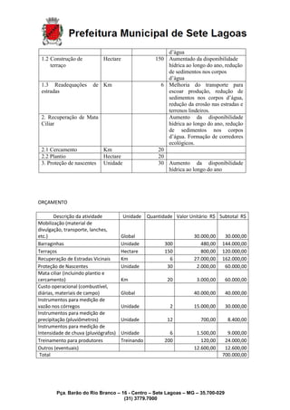 Pça. Barão do Rio Branco – 16 - Centro – Sete Lagoas – MG – 35.700-029
(31) 3779.7000
d’água
1.2 Construção de
terraço
Hectare 150 Aumentado da disponibilidade
hídrica ao longo do ano, redução
de sedimentos nos corpos
d’água
1.3 Readequações de
estradas
Km 6 Melhoria do transporte para
escoar produção, redução de
sedimentos nos corpos d’água,
redução da erosão nas estradas e
terrenos lindeiros.
2. Recuperação de Mata
Ciliar
Aumento da disponibilidade
hídrica ao longo do ano, redução
de sedimentos nos corpos
d’água. Formação de corredores
ecológicos.
2.1 Cercamento Km 20
2.2 Plantio Hectare 20
3. Proteção de nascentes Unidade 30 Aumento da disponibilidade
hídrica ao longo do ano
ORÇAMENTO
Descrição da atividade Unidade Quantidade Valor Unitário R$ Subtotal R$
Mobilização (material de
divulgação, transporte, lanches,
etc.) Global 30.000,00 30.000,00
Barraginhas Unidade 300 480,00 144.000,00
Terraços Hectare 150 800,00 120.000,00
Recuperação de Estradas Vicinais Km 6 27.000,00 162.000,00
Proteção de Nascentes Unidade 30 2.000,00 60.000,00
Mata ciliar (incluindo plantio e
cercamento) Km 20 3.000,00 60.000,00
Custo operacional (combustível,
diárias, materiais de campo) Global 40.000,00 40.000,00
Instrumentos para medição de
vazão nos córregos Unidade 2 15.000,00 30.000,00
Instrumentos para medição de
precipitação (pluviômetros) Unidade 12 700,00 8.400,00
Instrumentos para medição de
Intensidade de chuva (pluviógrafos) Unidade 6 1.500,00 9.000,00
Treinamento para produtores Treinando 200 120,00 24.000,00
Outros (eventuais) 12.600,00 12.600,00
Total 700.000,00
 