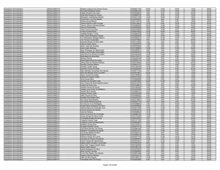 Anexo iii nivel_medio
