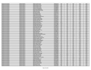 Anexo iii nivel_medio