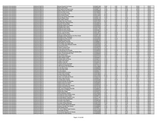 Anexo iii nivel_medio