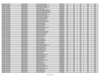 Anexo iii nivel_medio