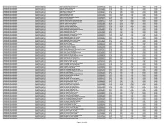 Anexo iii nivel_medio