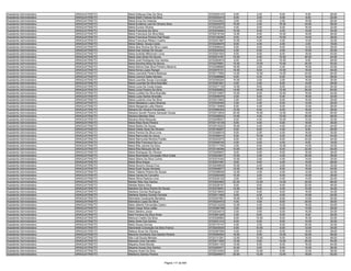Anexo iii nivel_medio