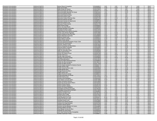 Anexo iii nivel_medio